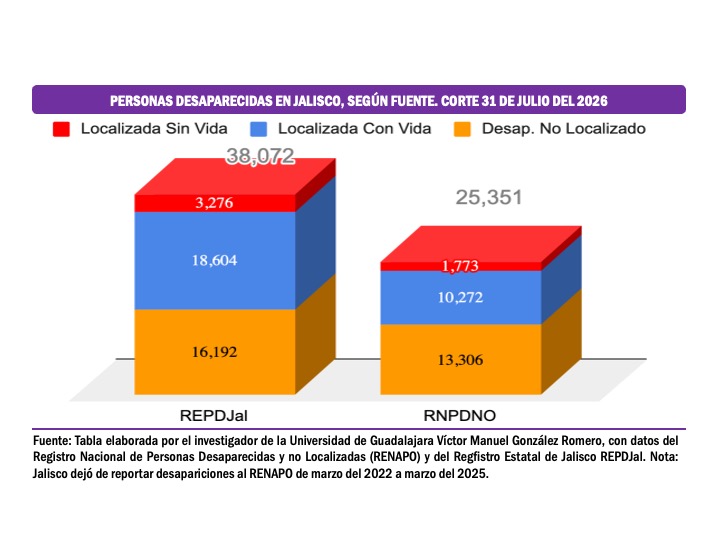 Imagen complementaria