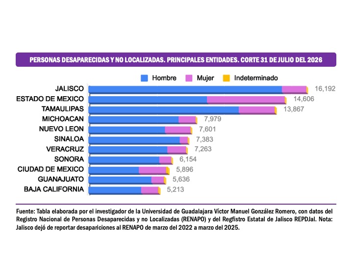 Imagen complementaria