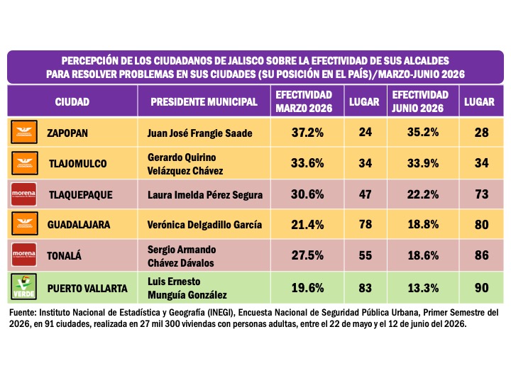 Imagen complementaria