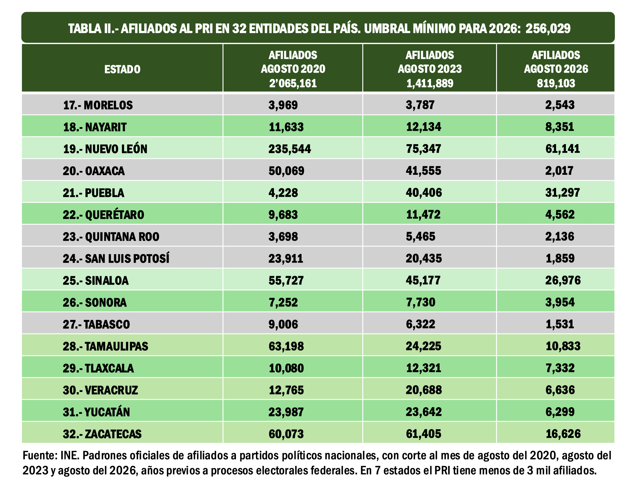 Imagen complementaria