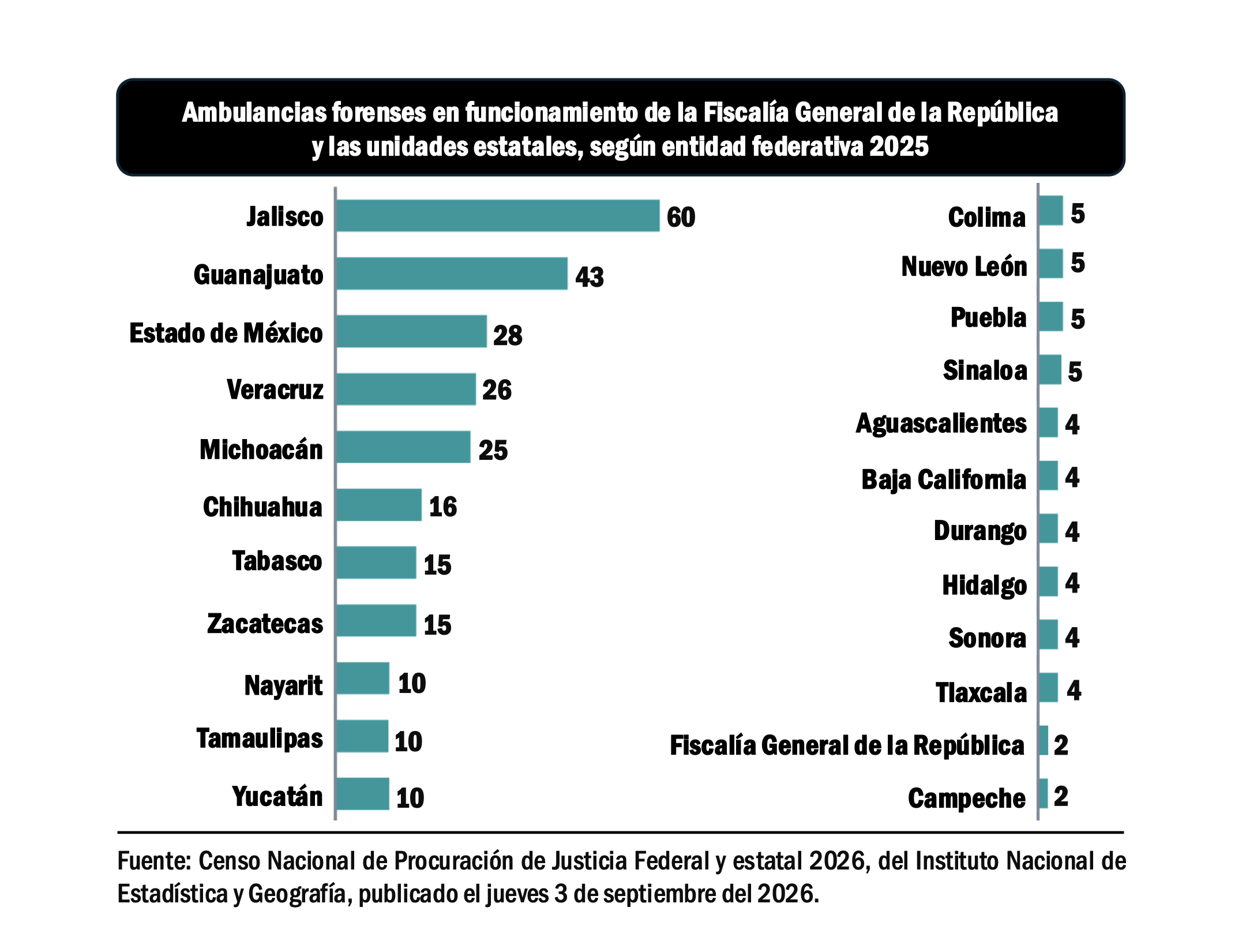 Imagen complementaria