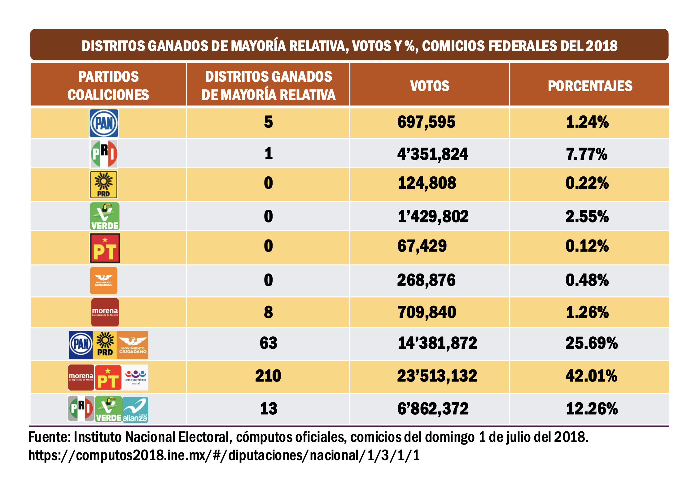 Imagen complementaria
