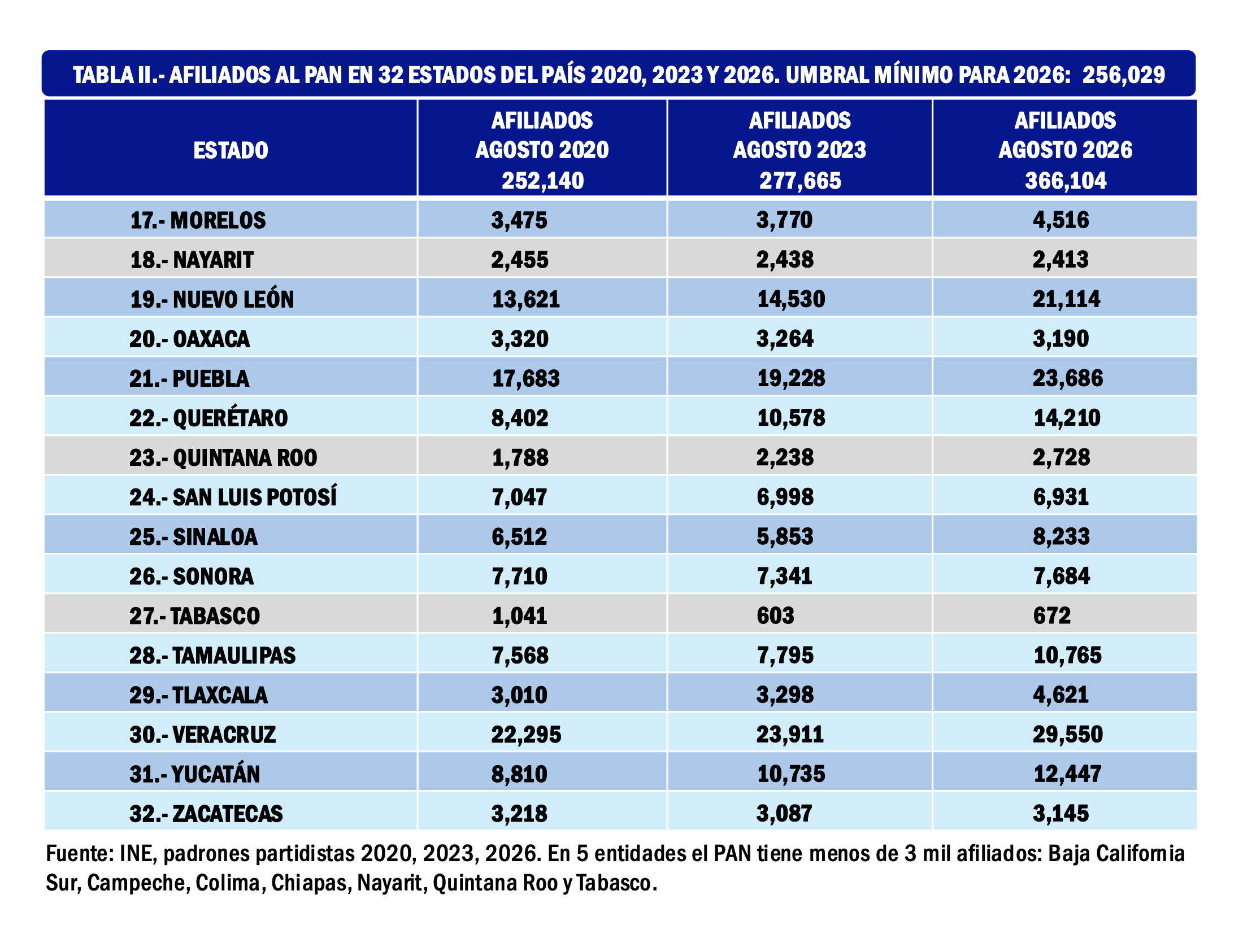 Imagen complementaria