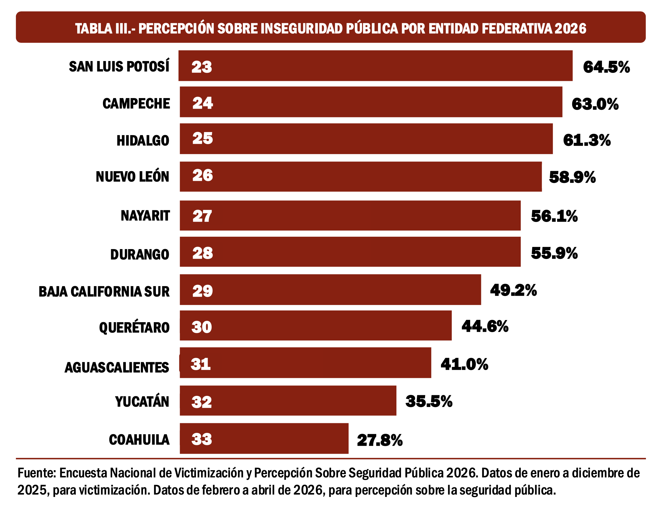 Imagen complementaria
