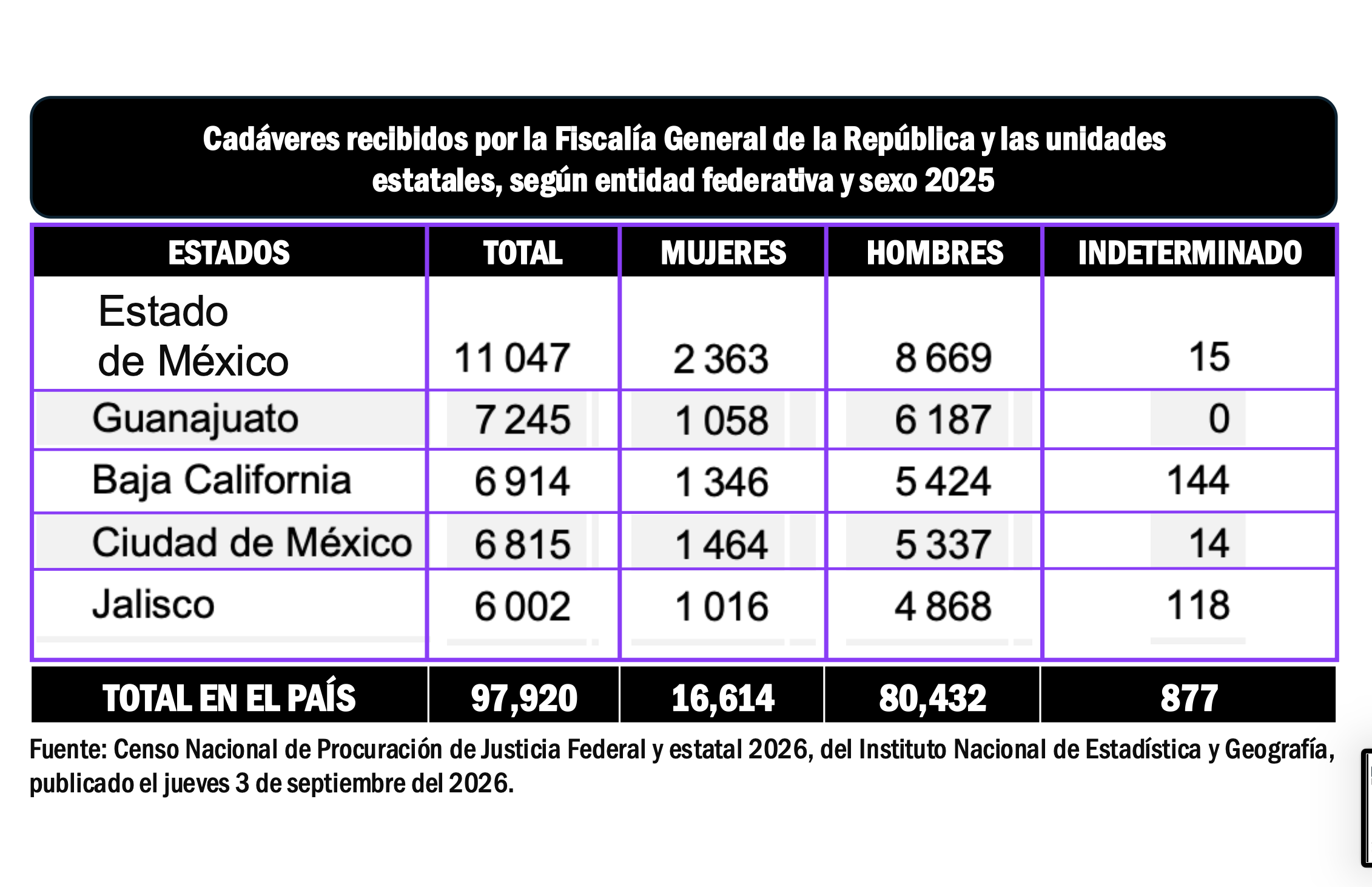 Imagen complementaria