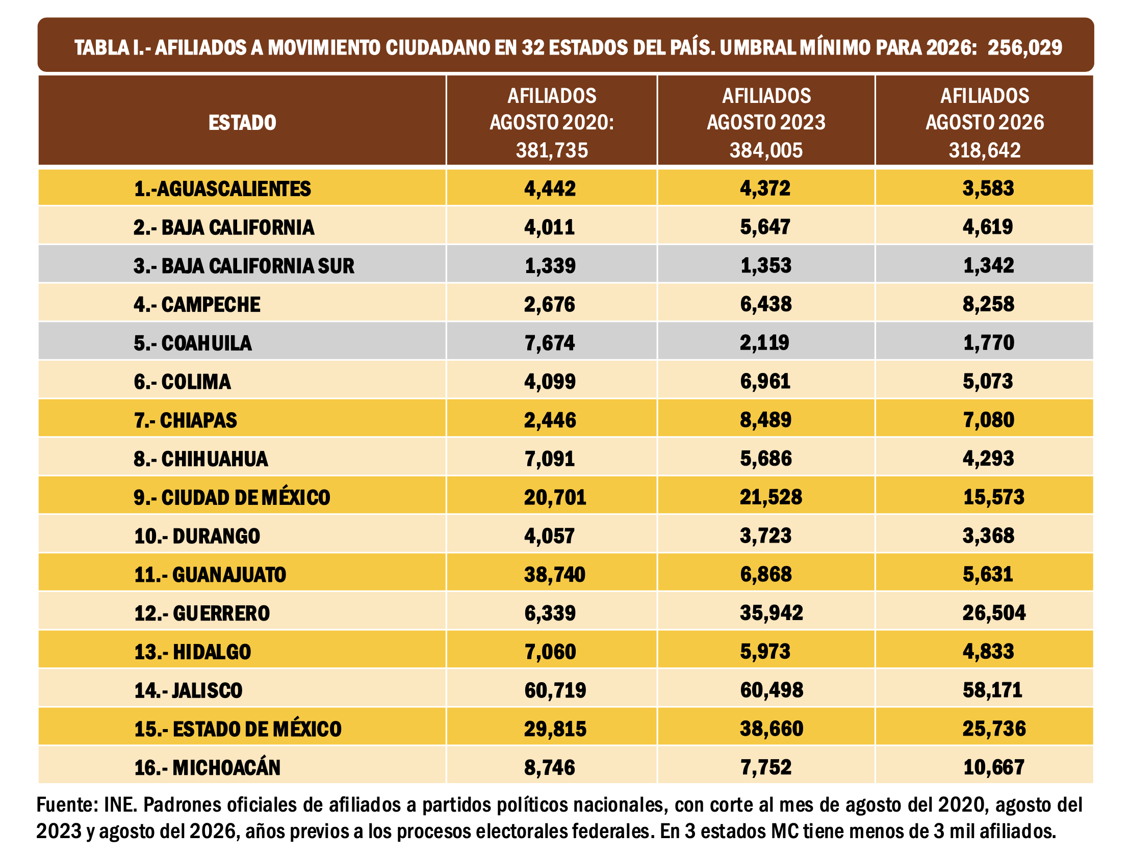 Imagen complementaria