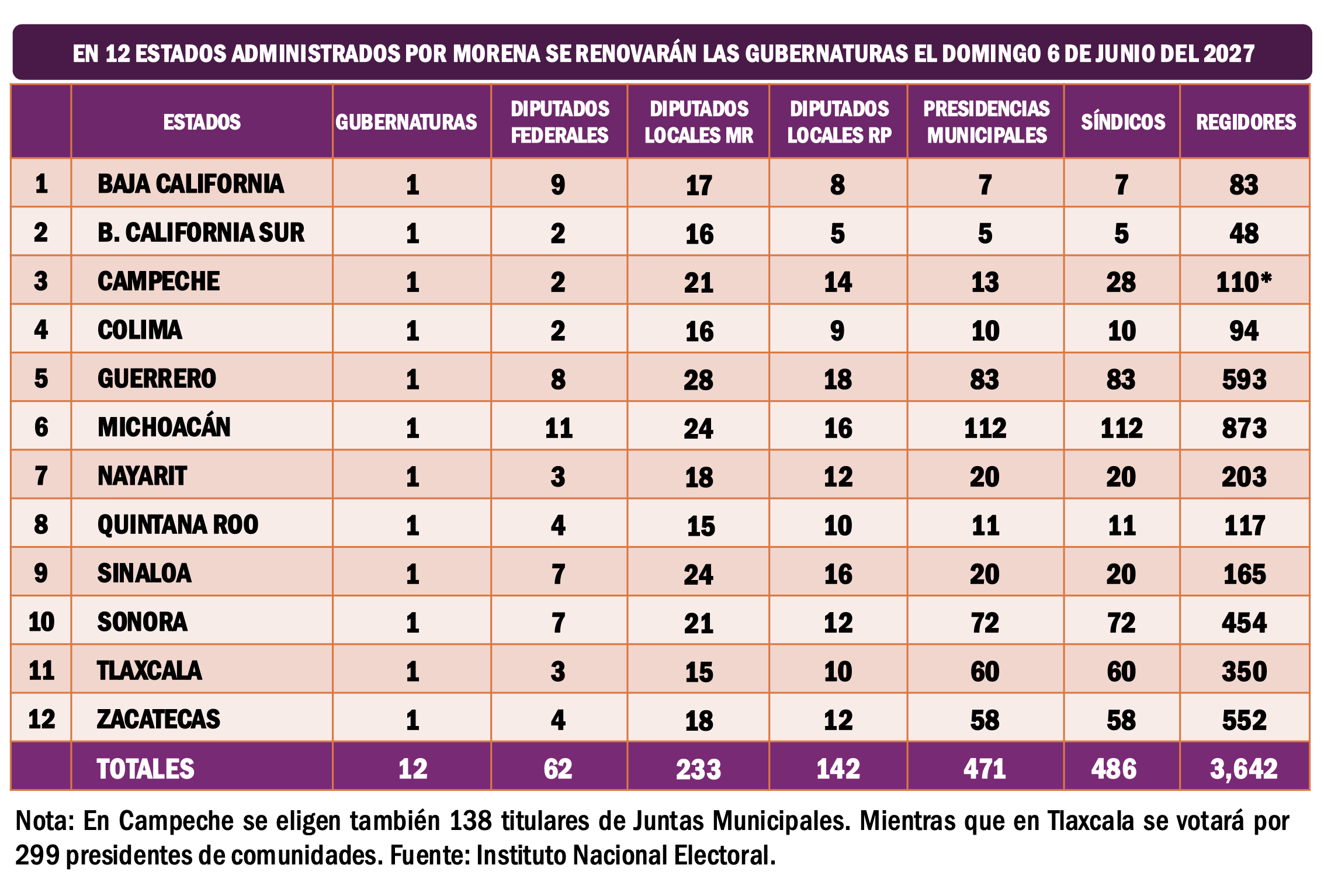 Imagen complementaria