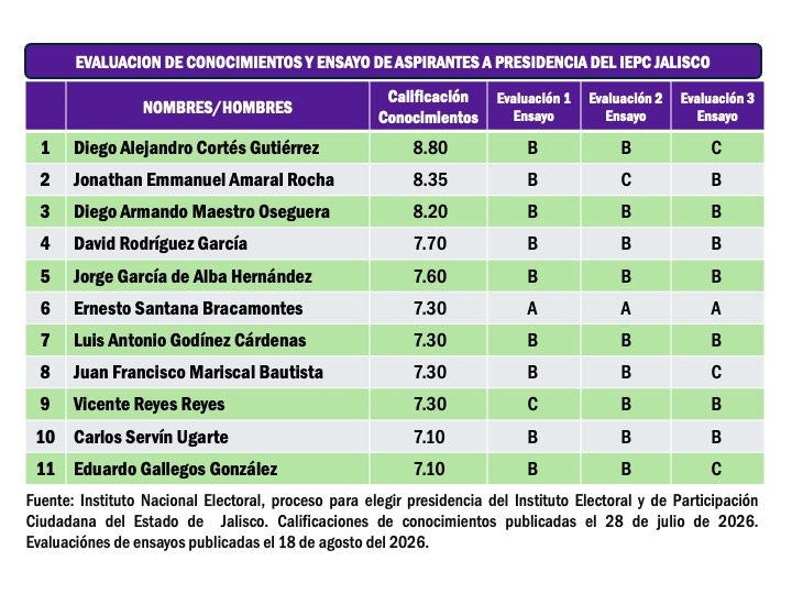 Imagen complementaria