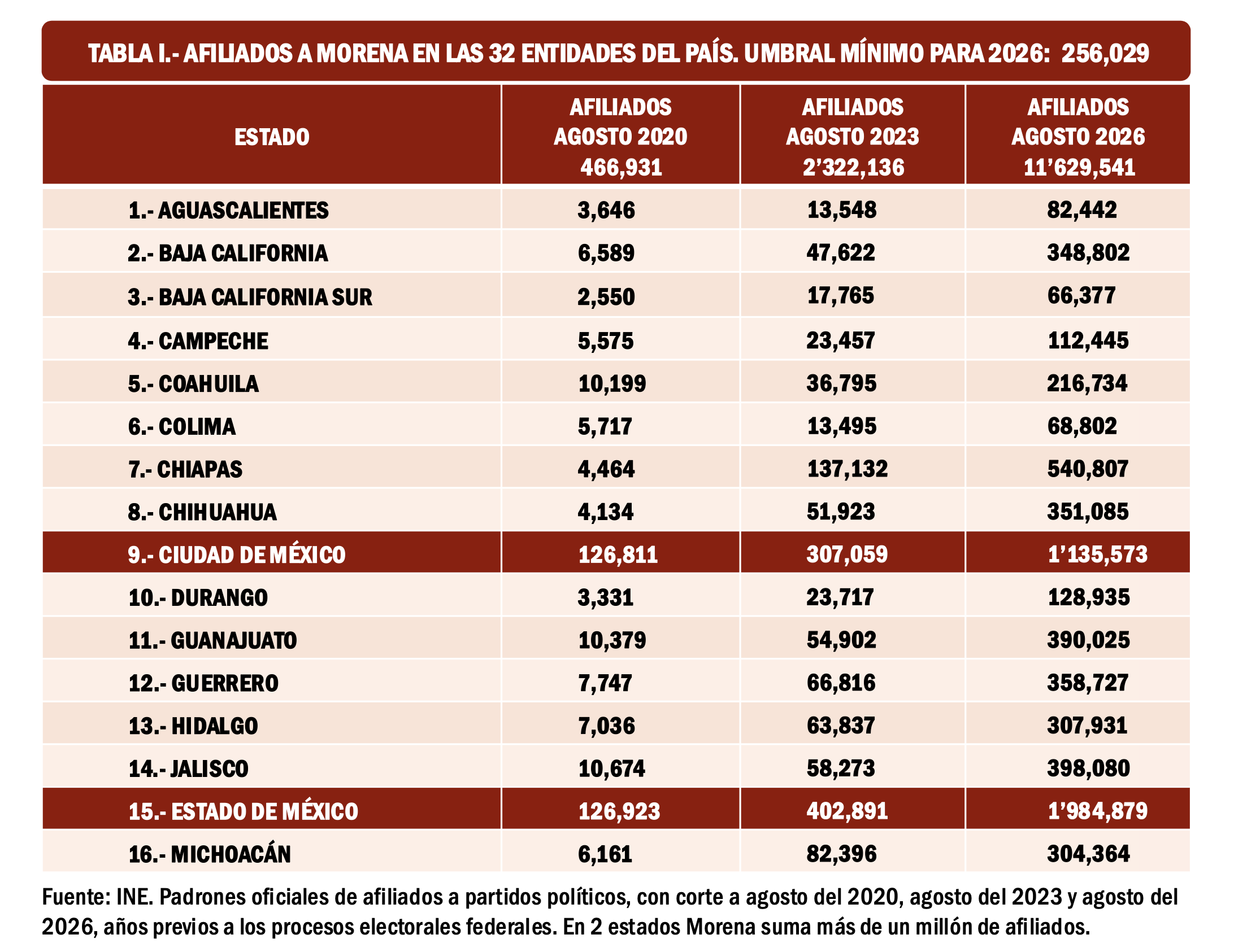 Imagen complementaria
