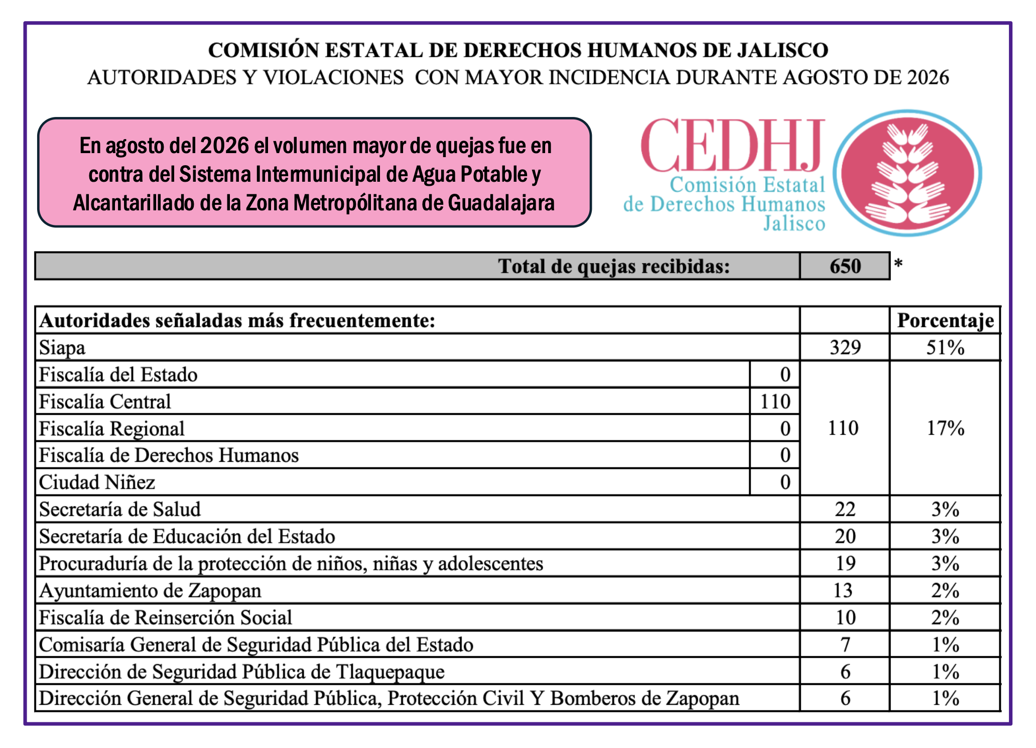 Imagen complementaria