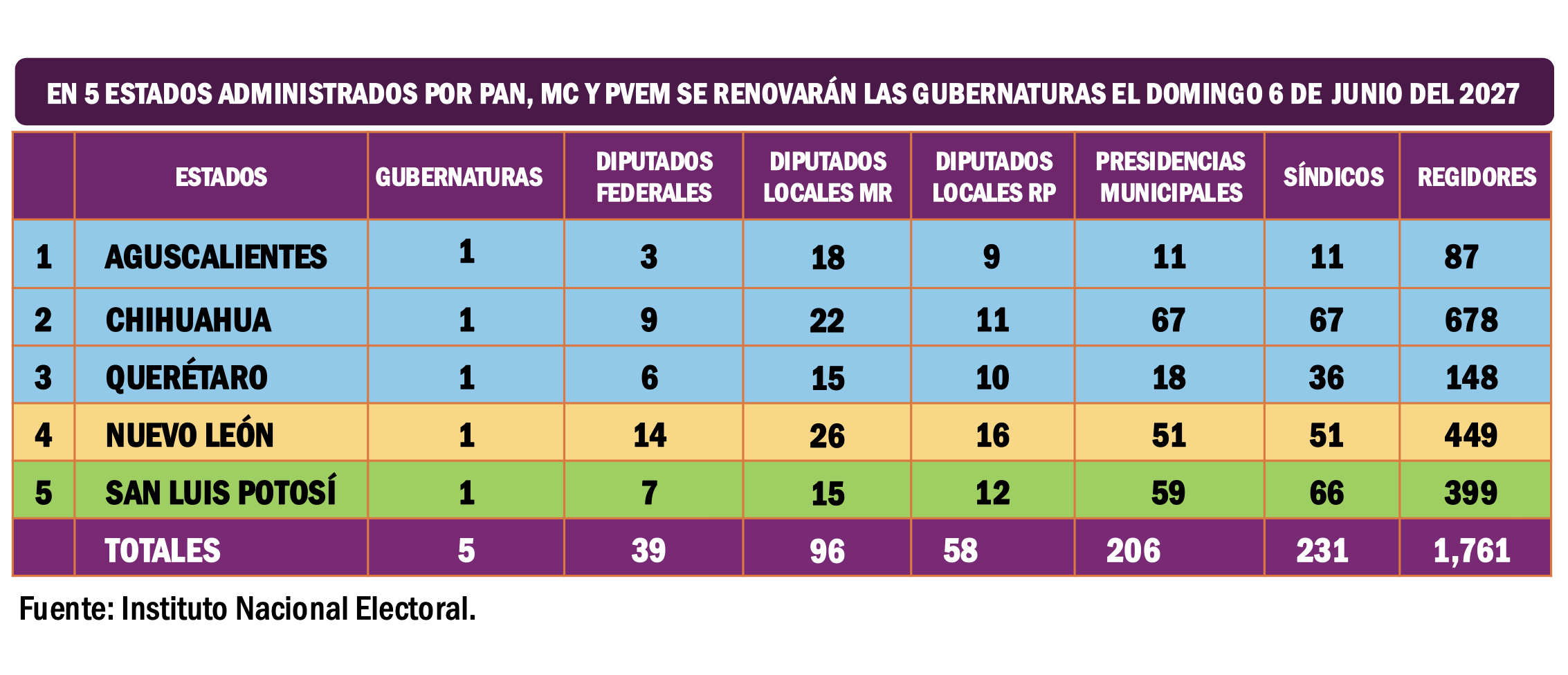 Imagen complementaria