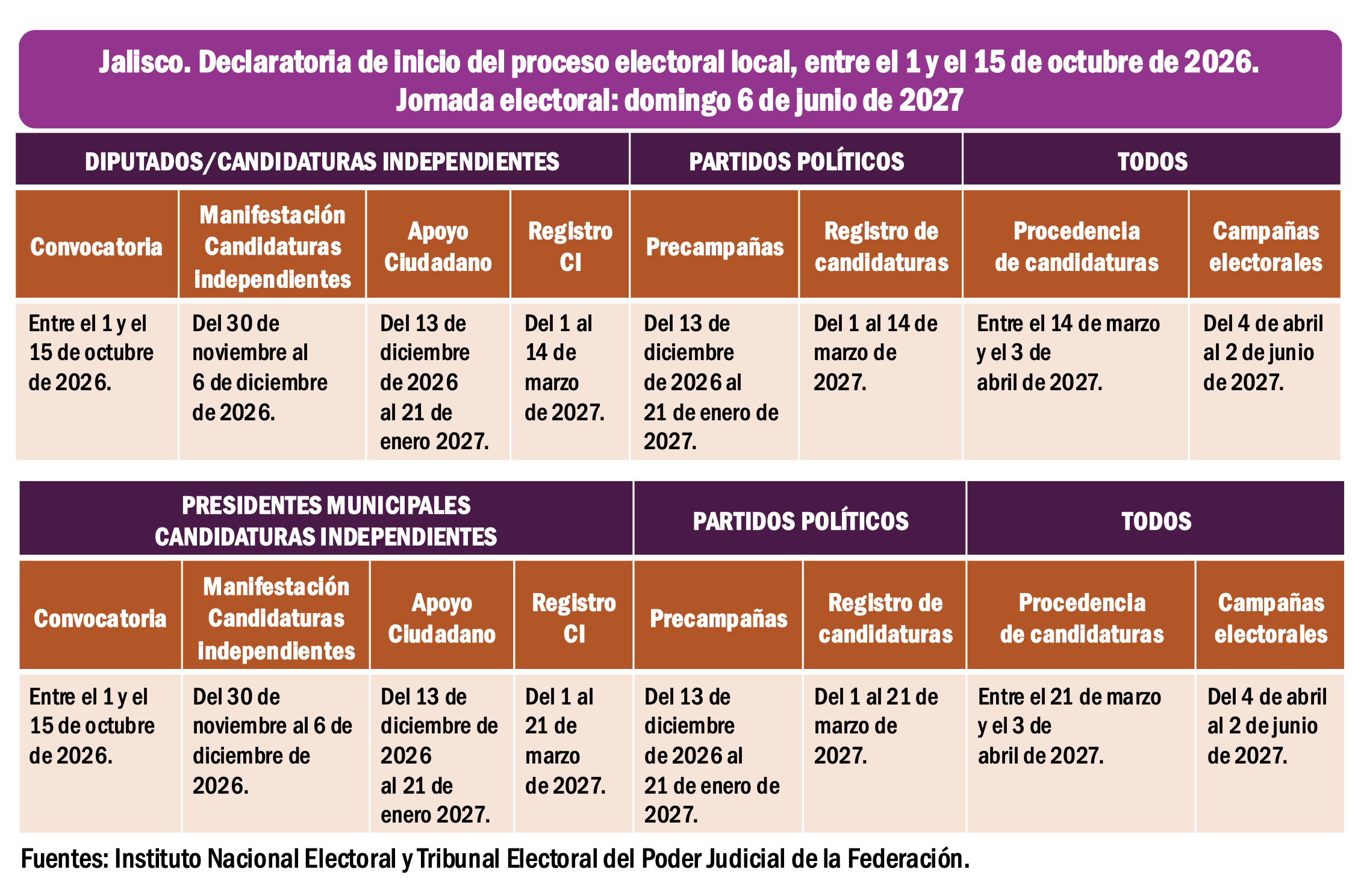 Imagen complementaria