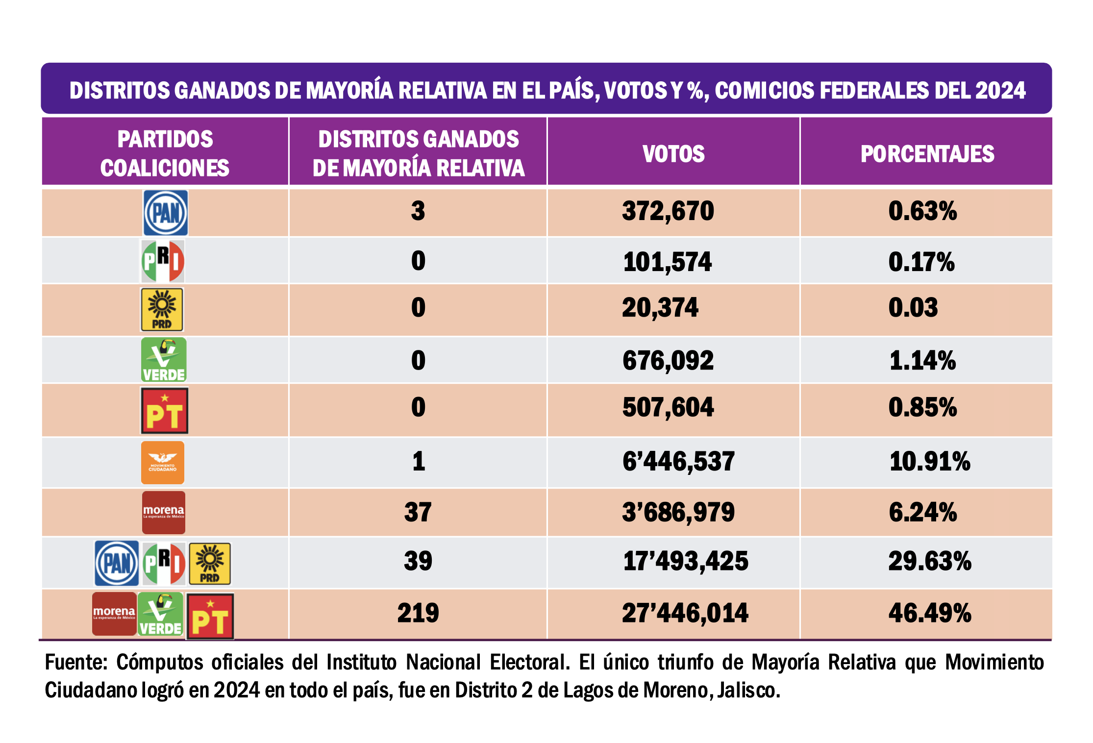Imagen complementaria