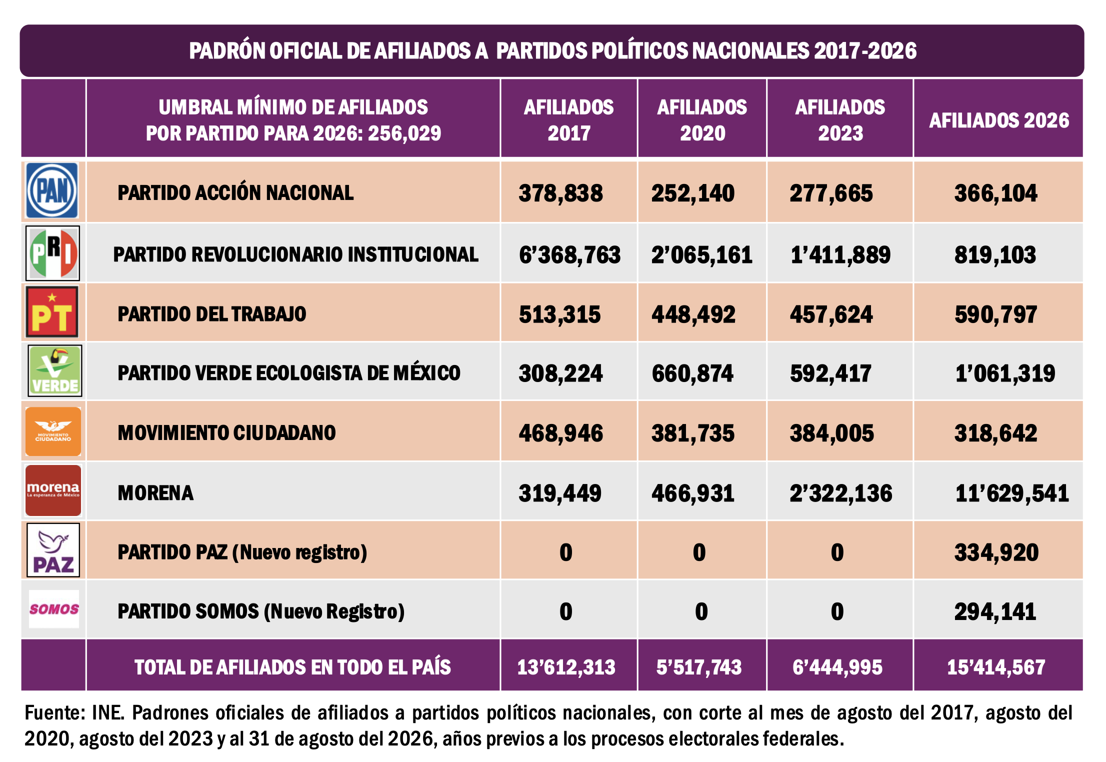 Imagen complementaria