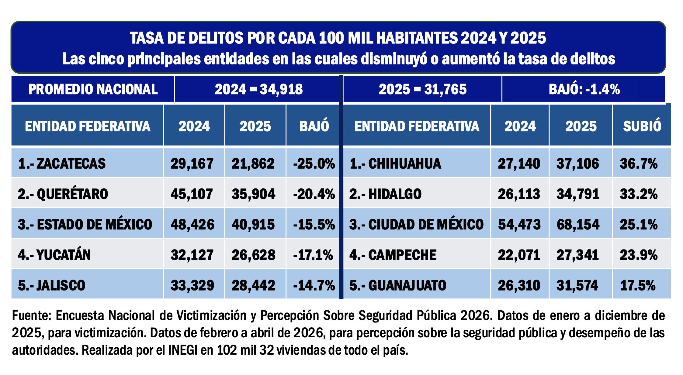 Imagen complementaria