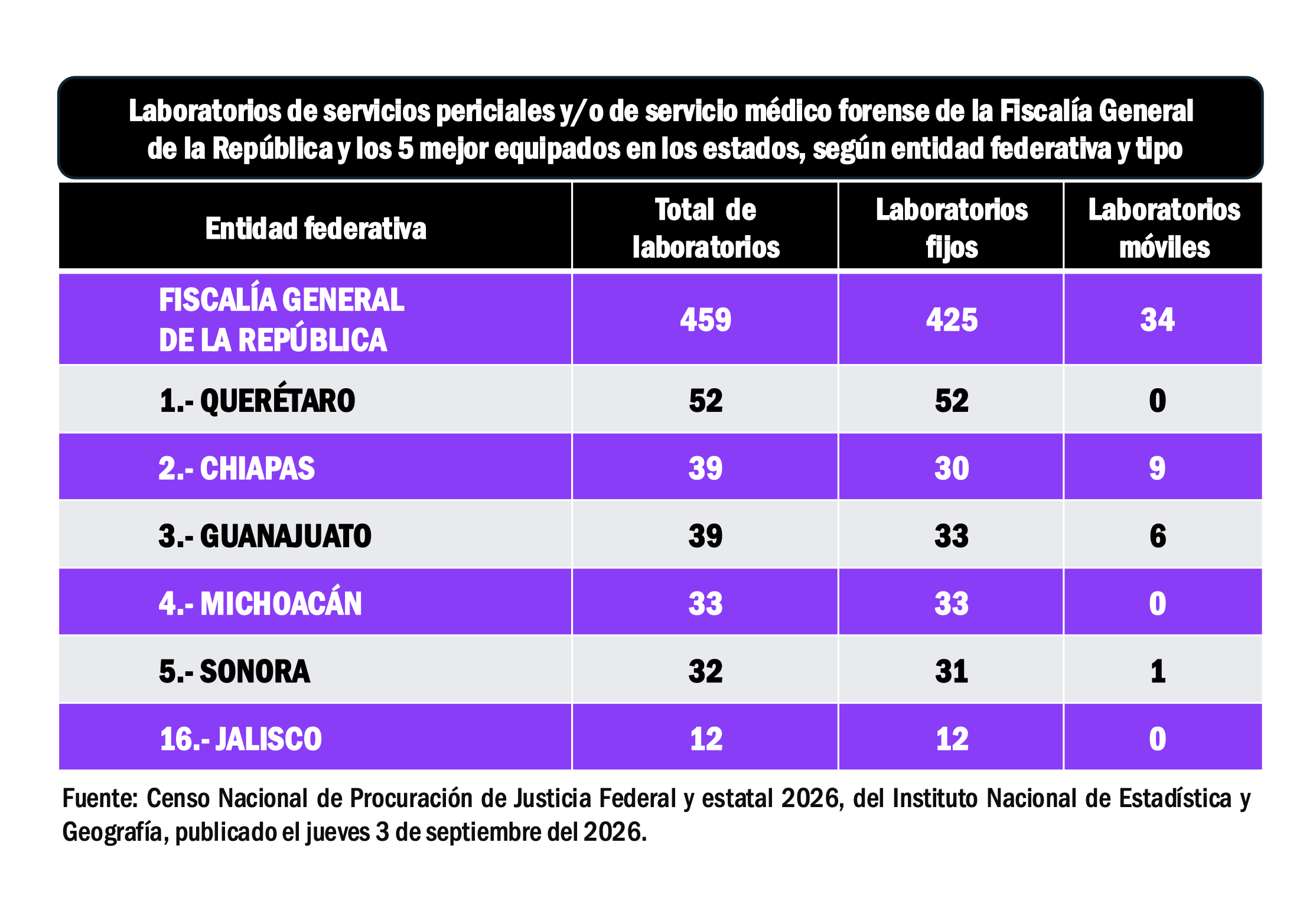 Imagen complementaria