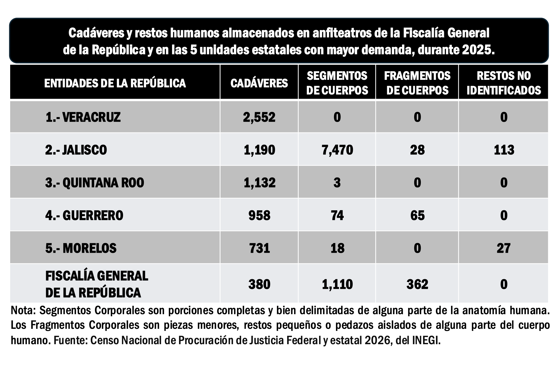 Imagen complementaria