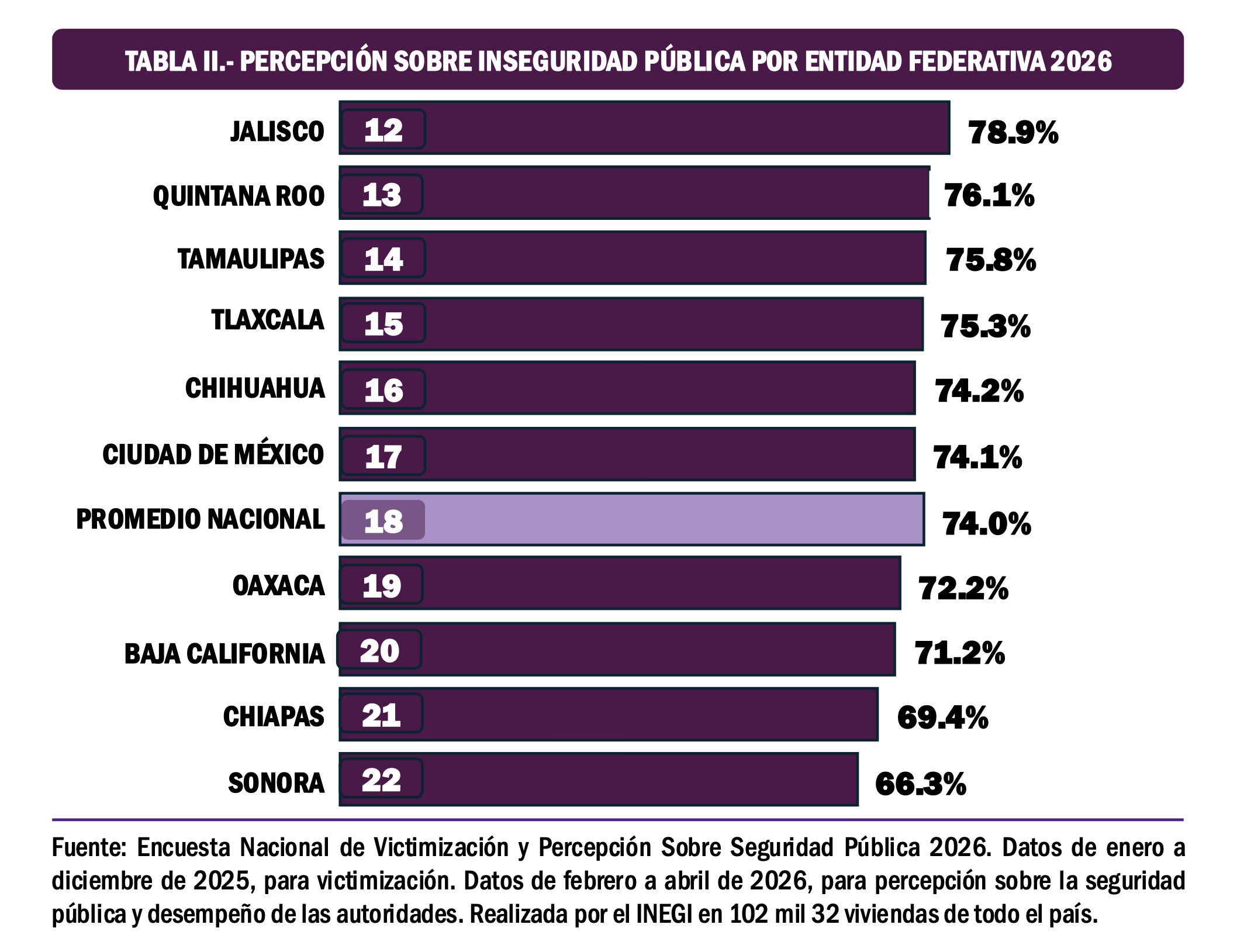 Imagen complementaria