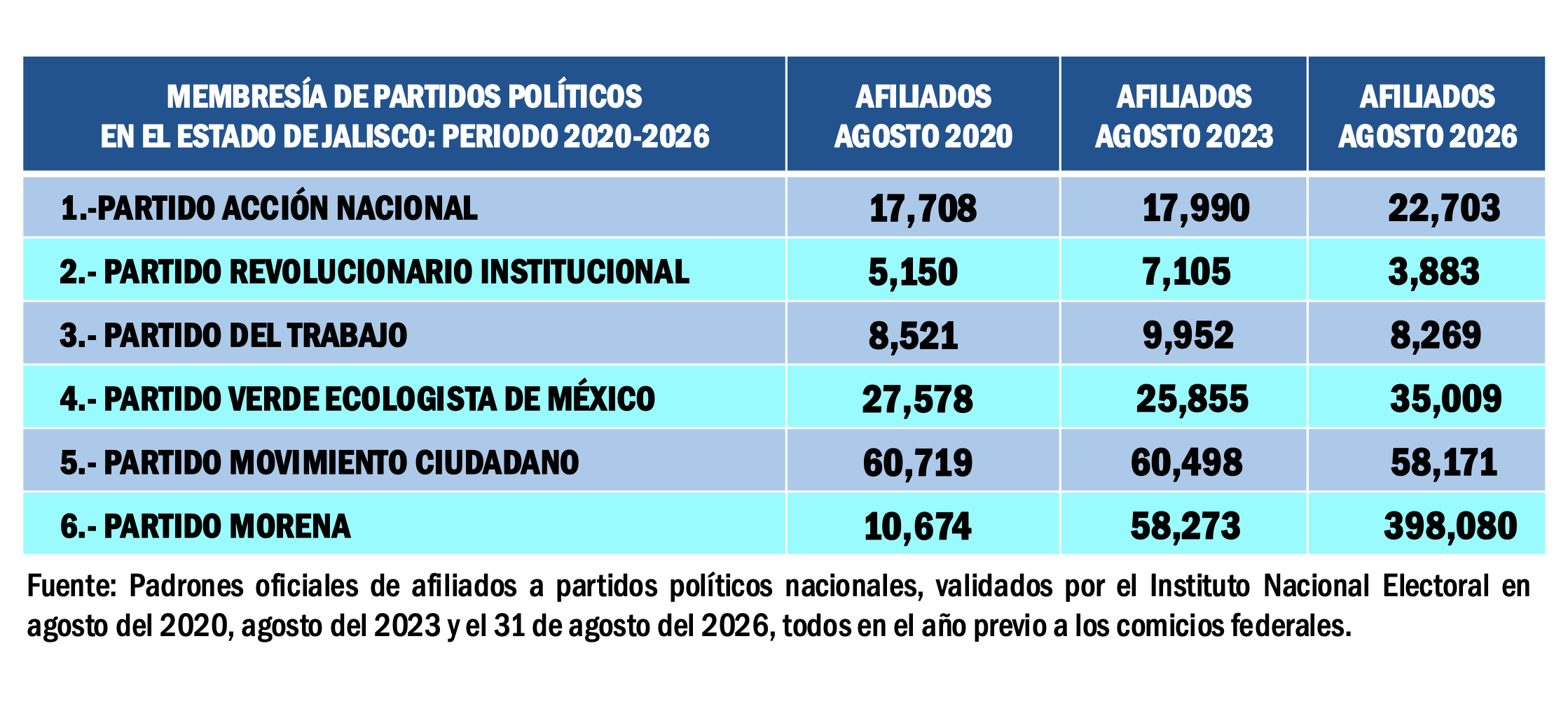 Imagen complementaria