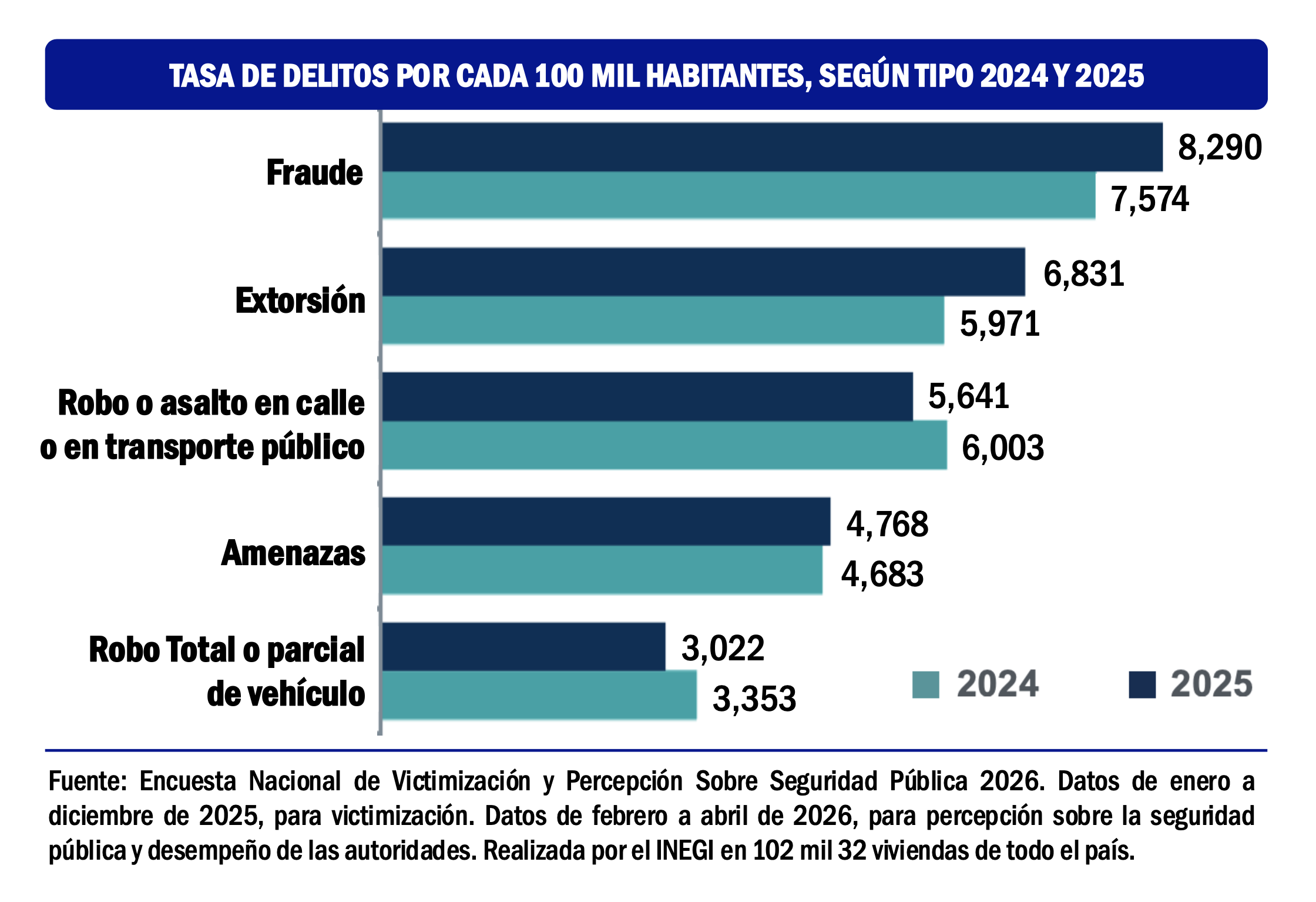 Imagen complementaria