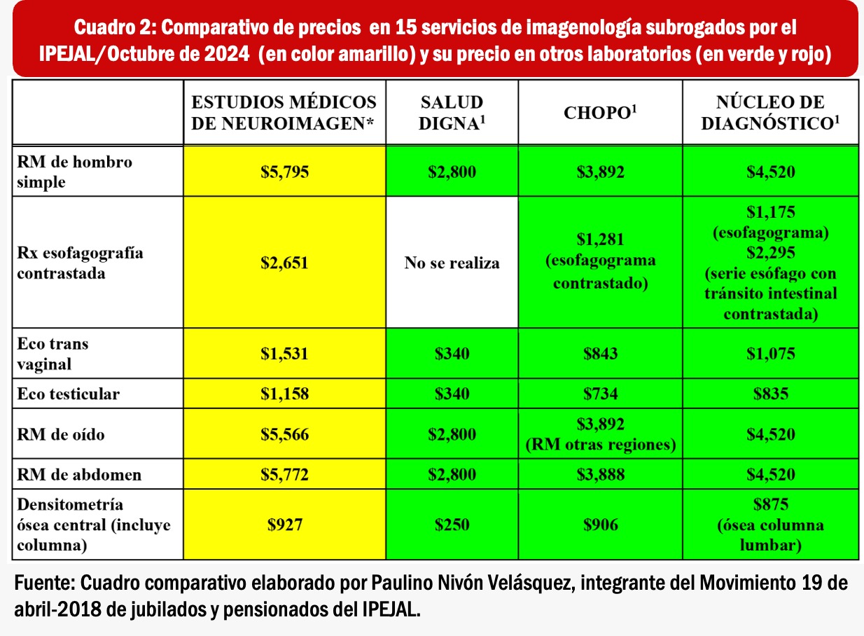 Imagen complementaria