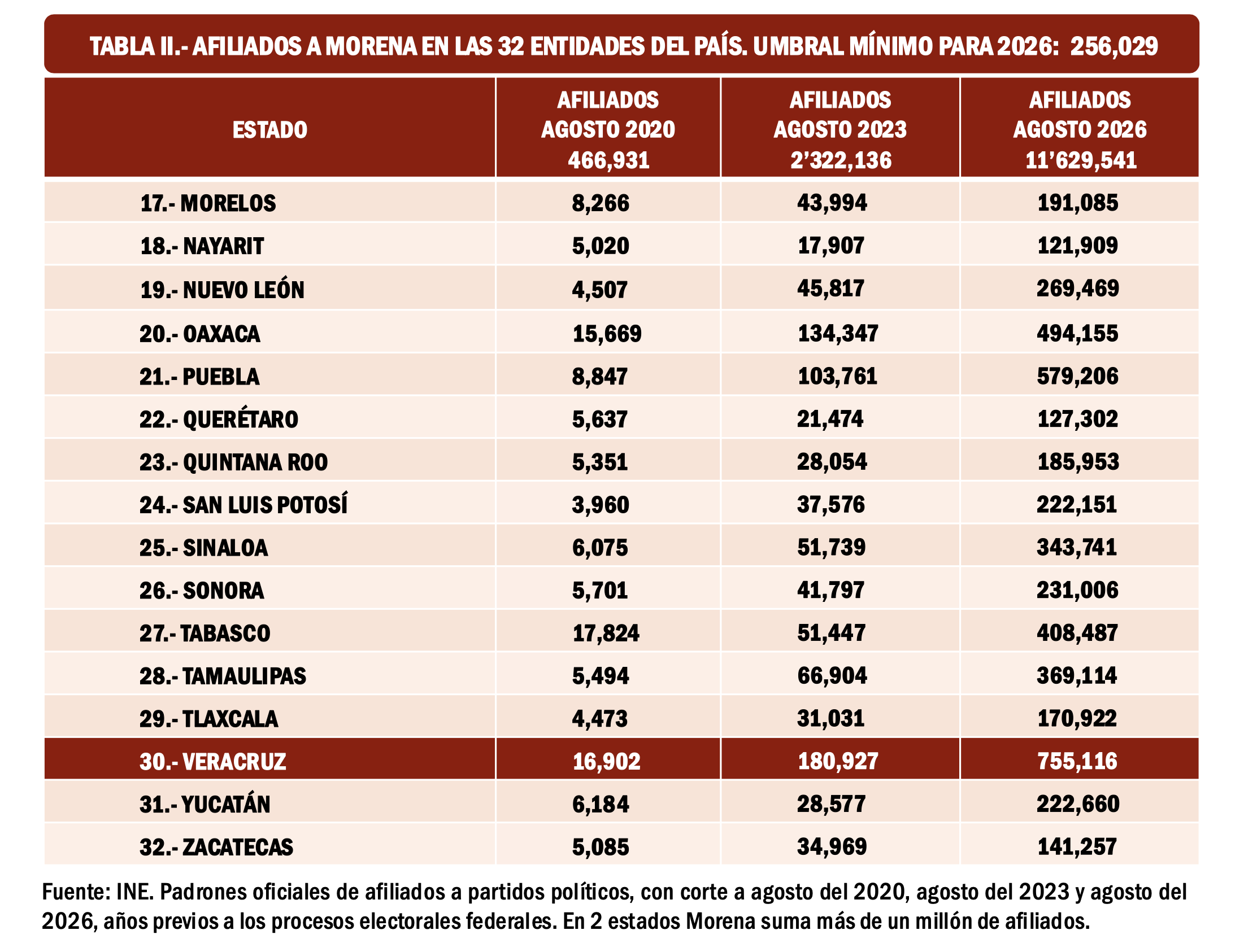 Imagen complementaria