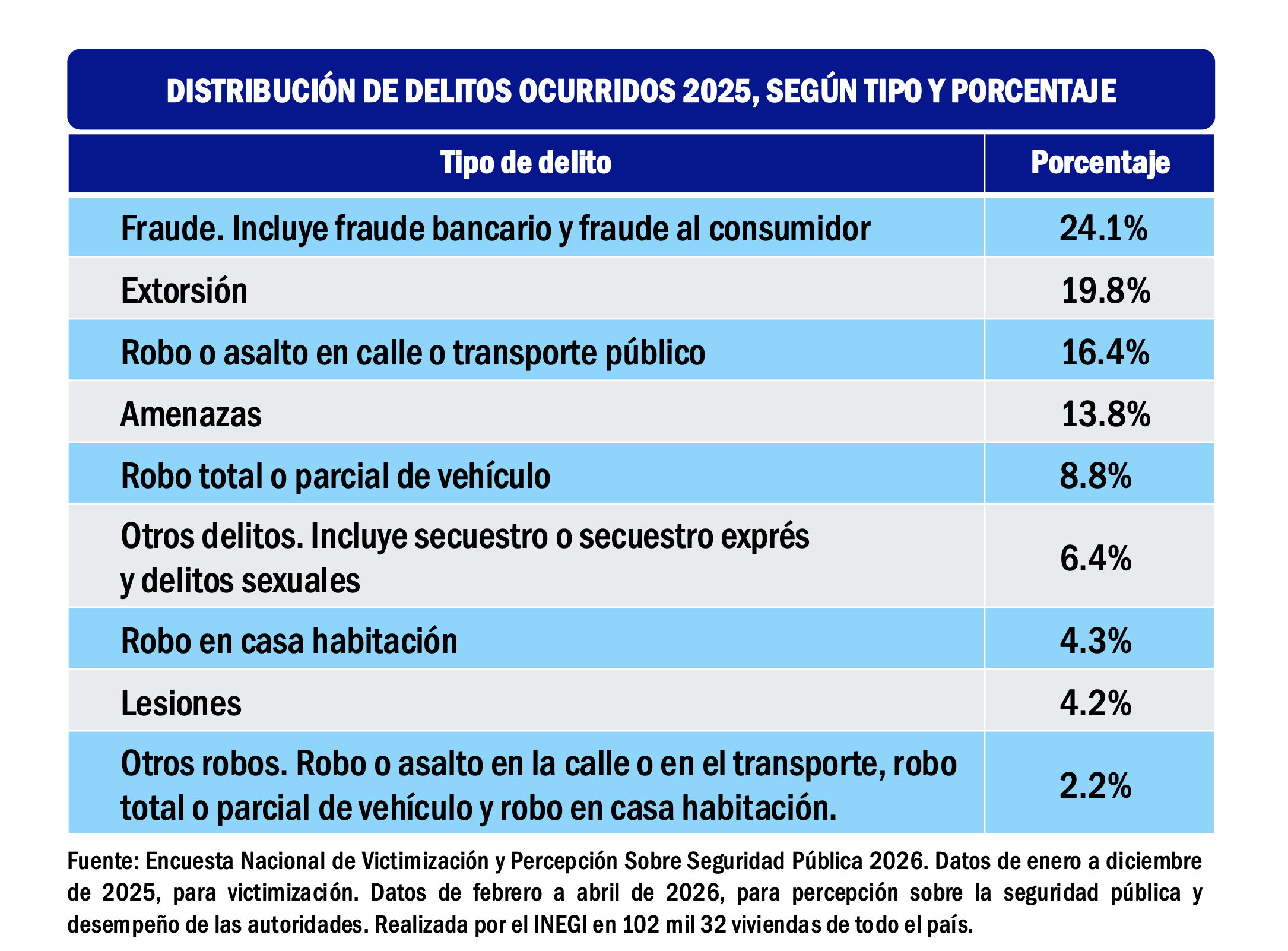Imagen complementaria