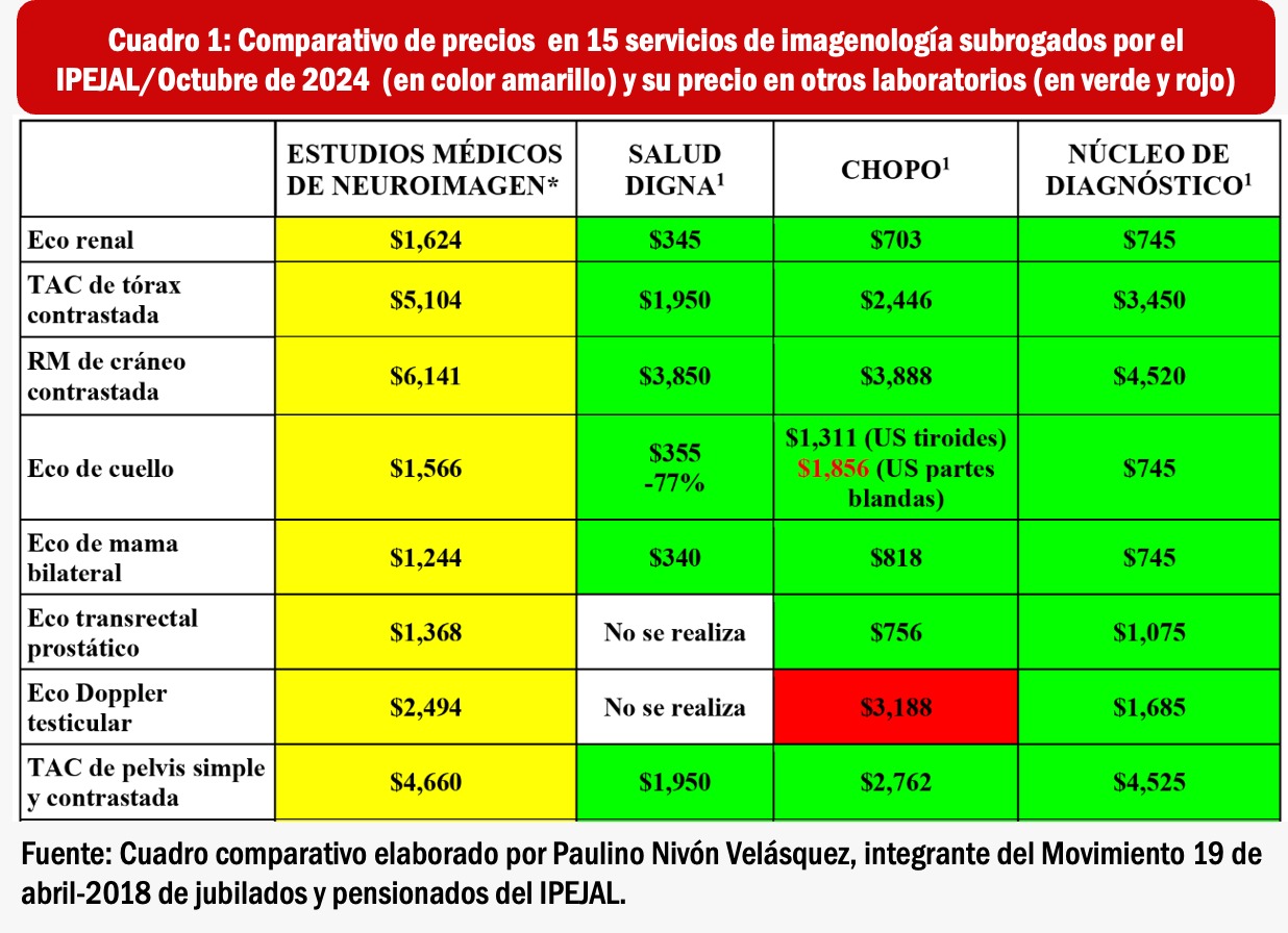 Imagen complementaria