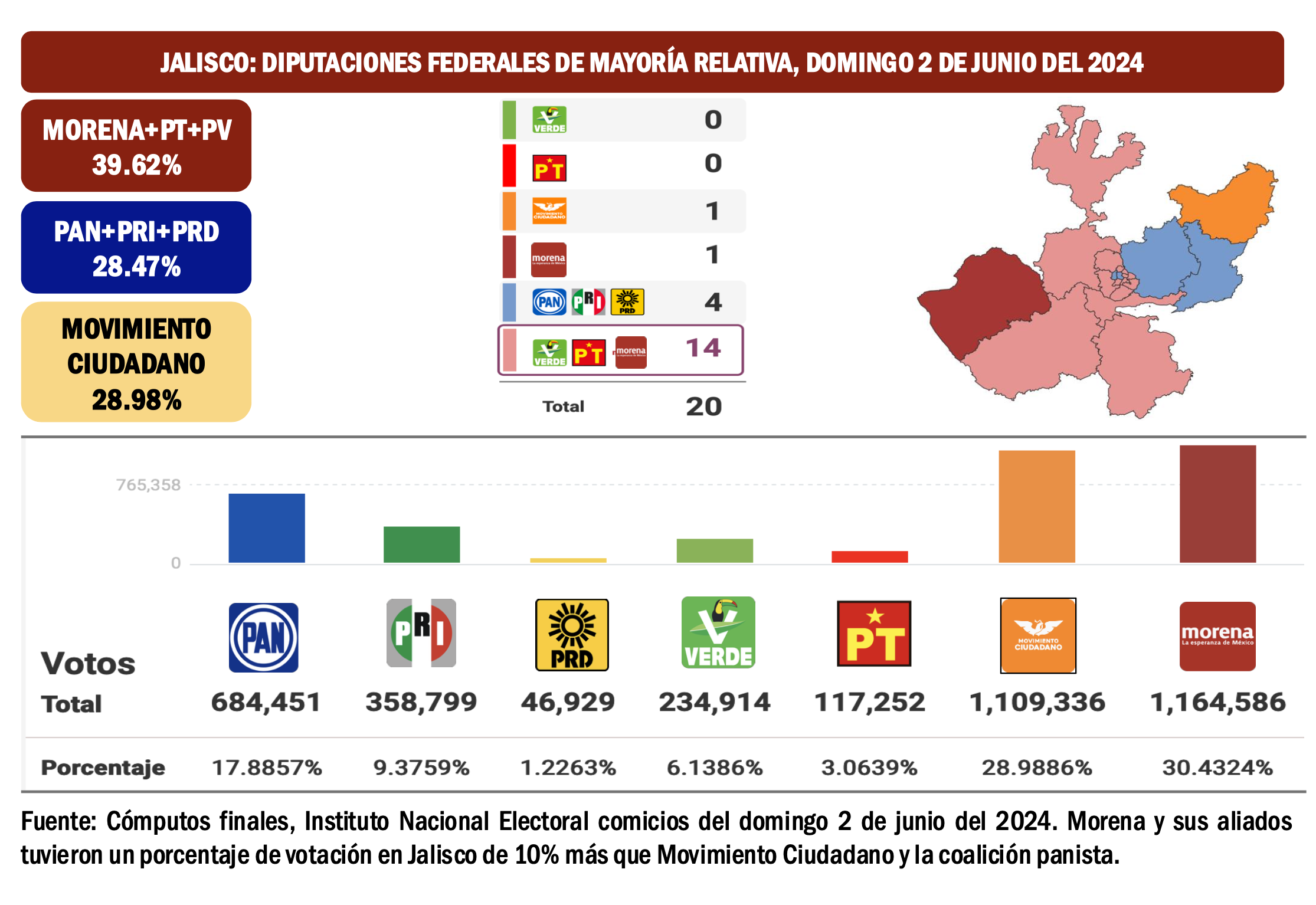Imagen complementaria