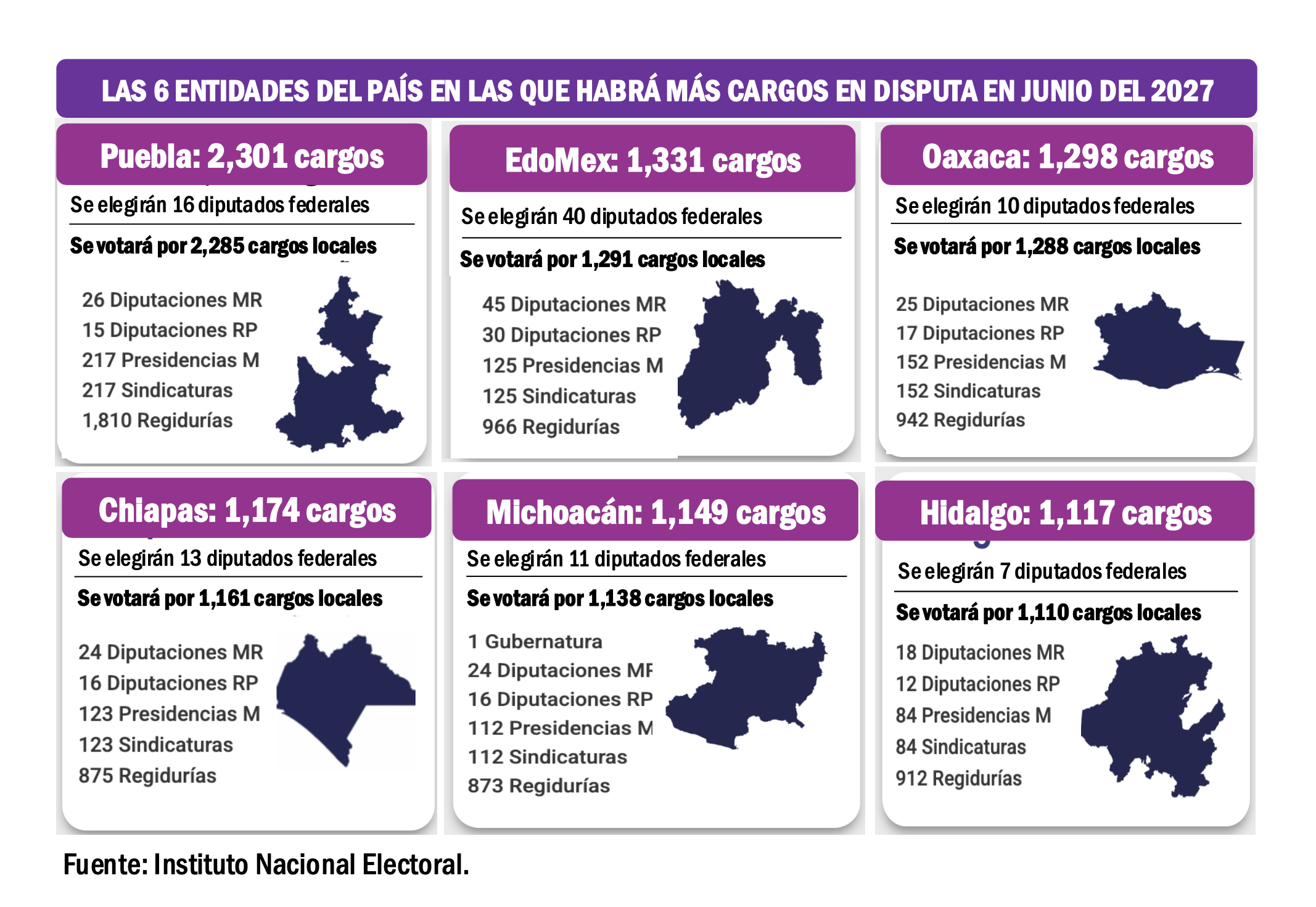 Imagen complementaria