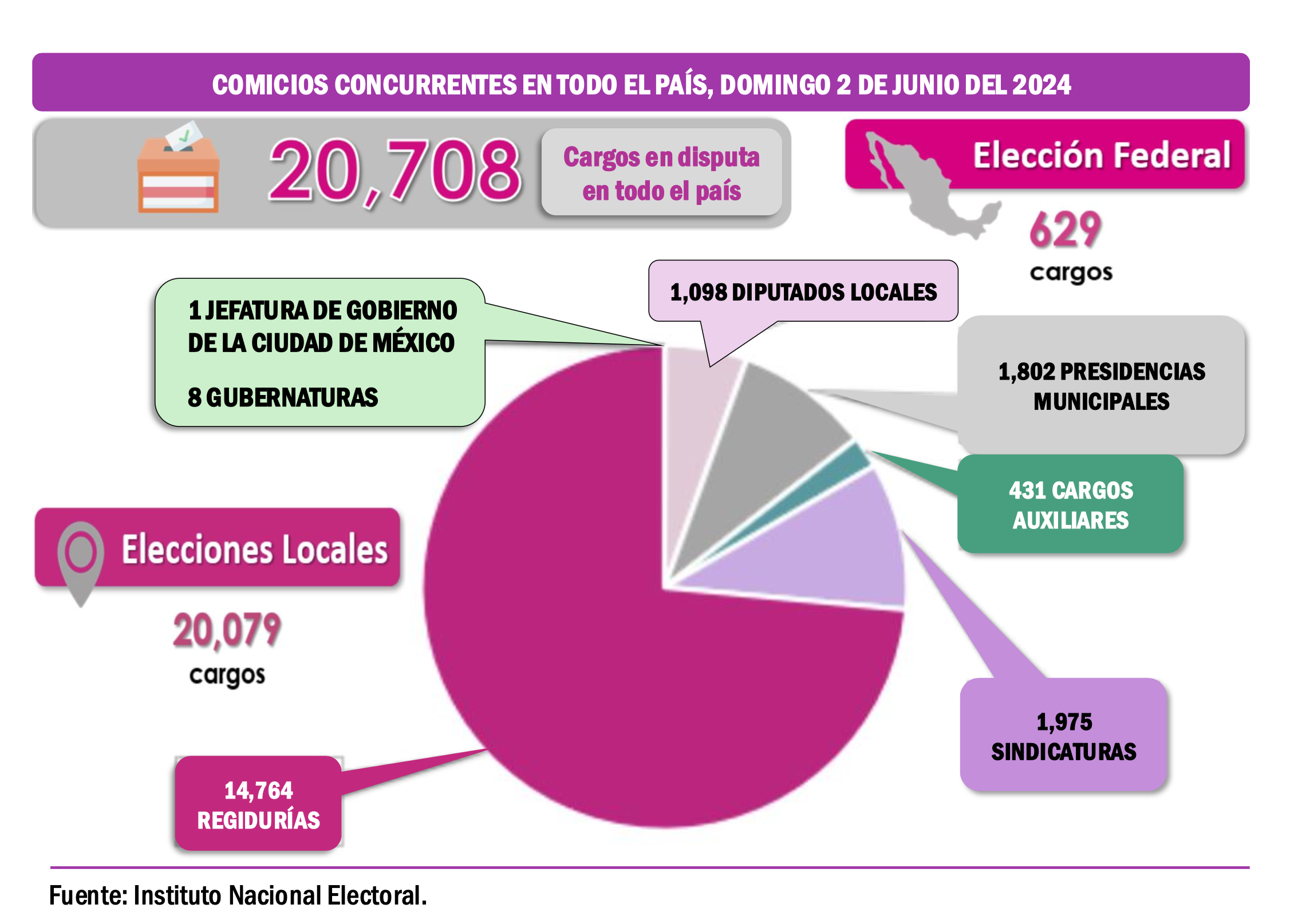 Imagen complementaria