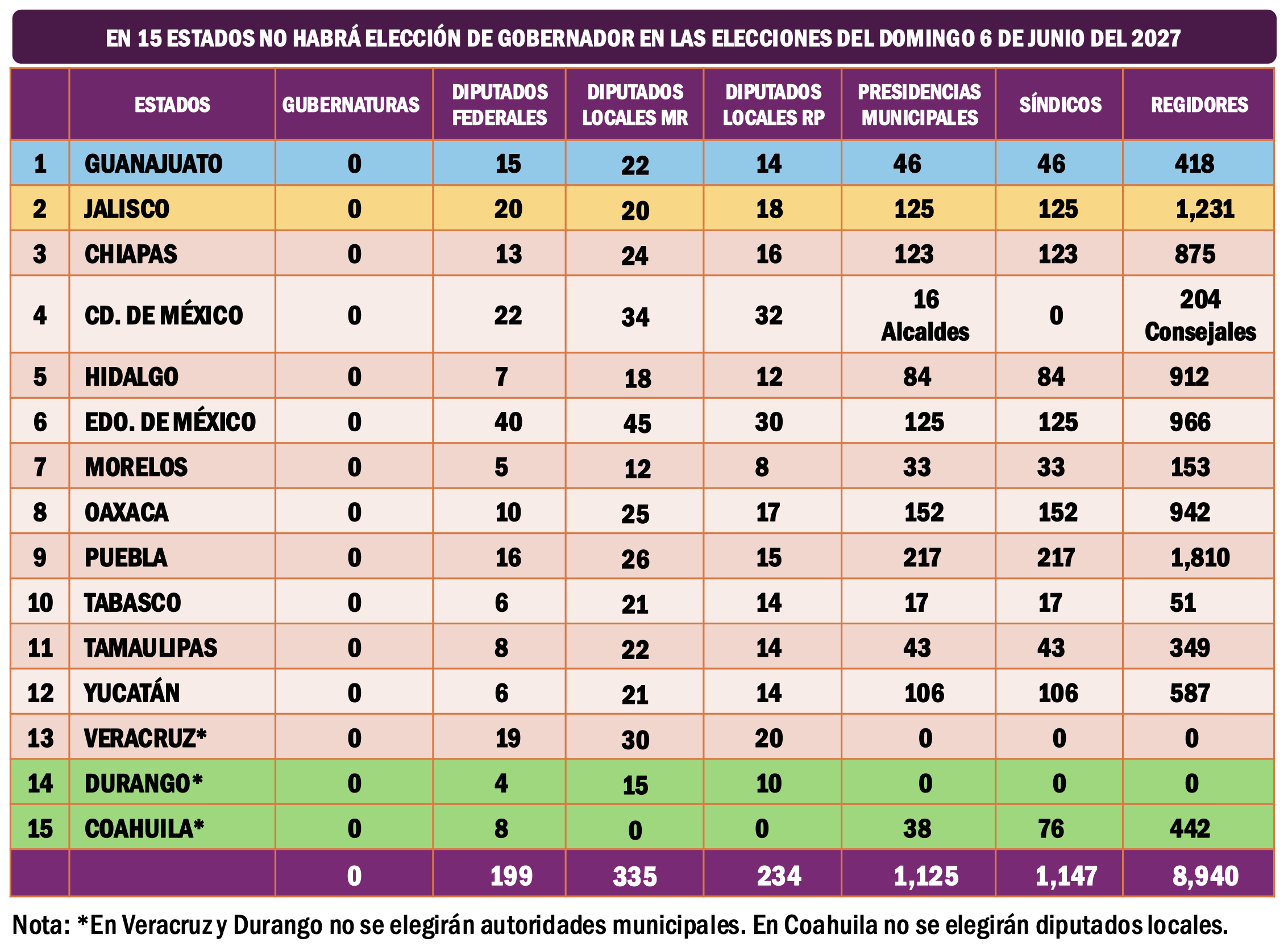 Imagen complementaria