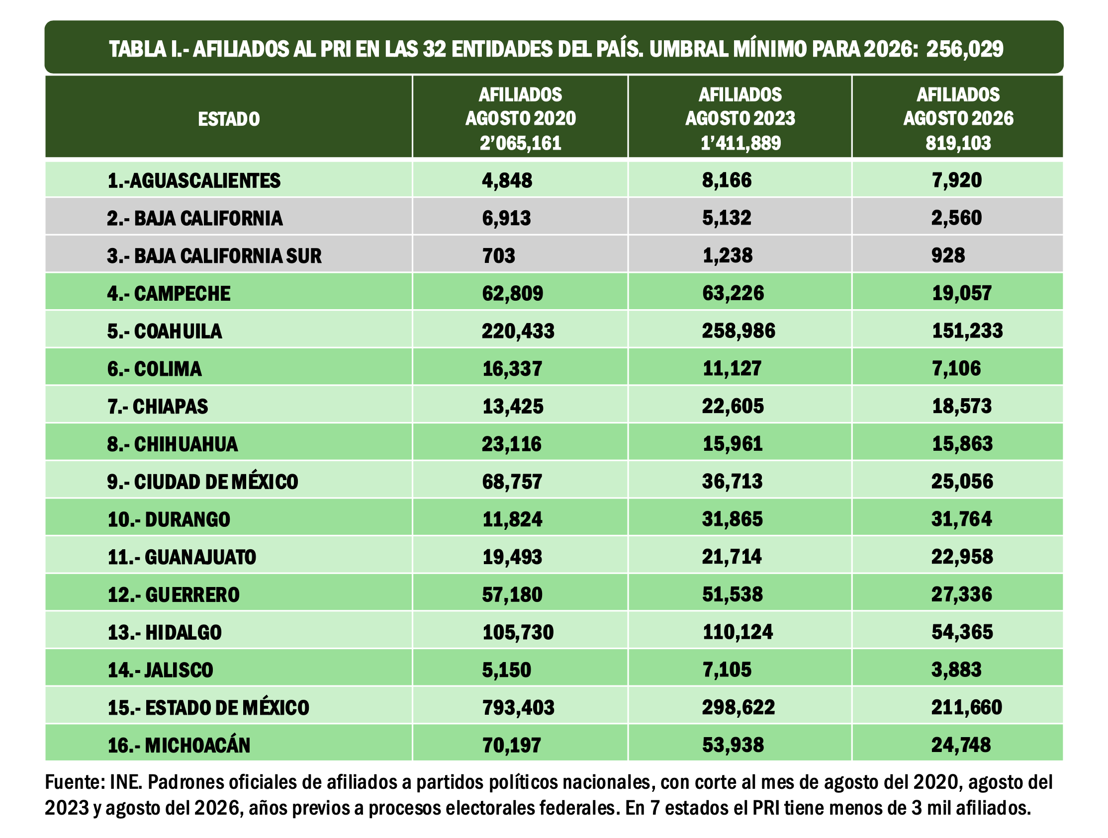 Imagen complementaria