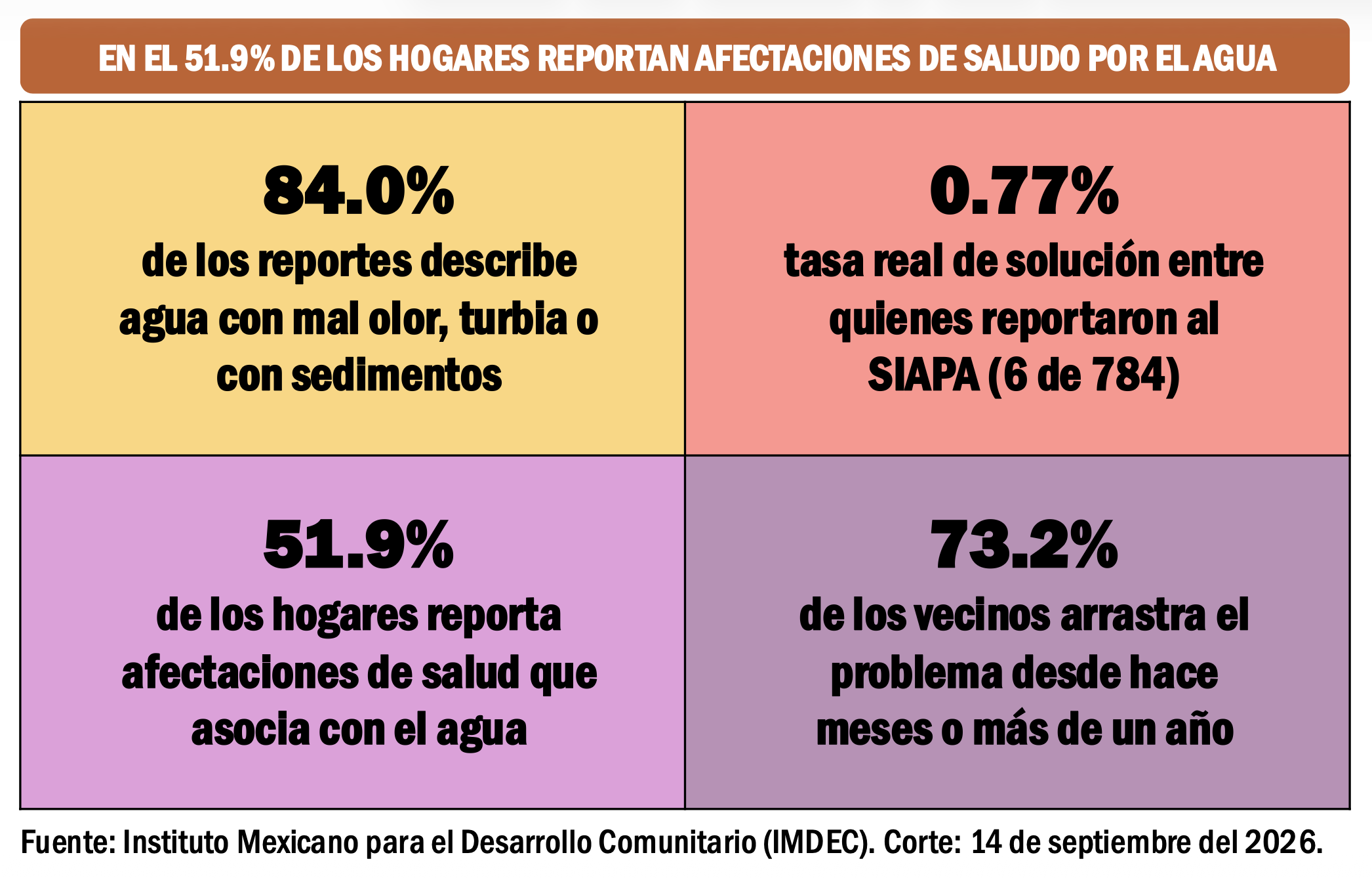 Imagen complementaria
