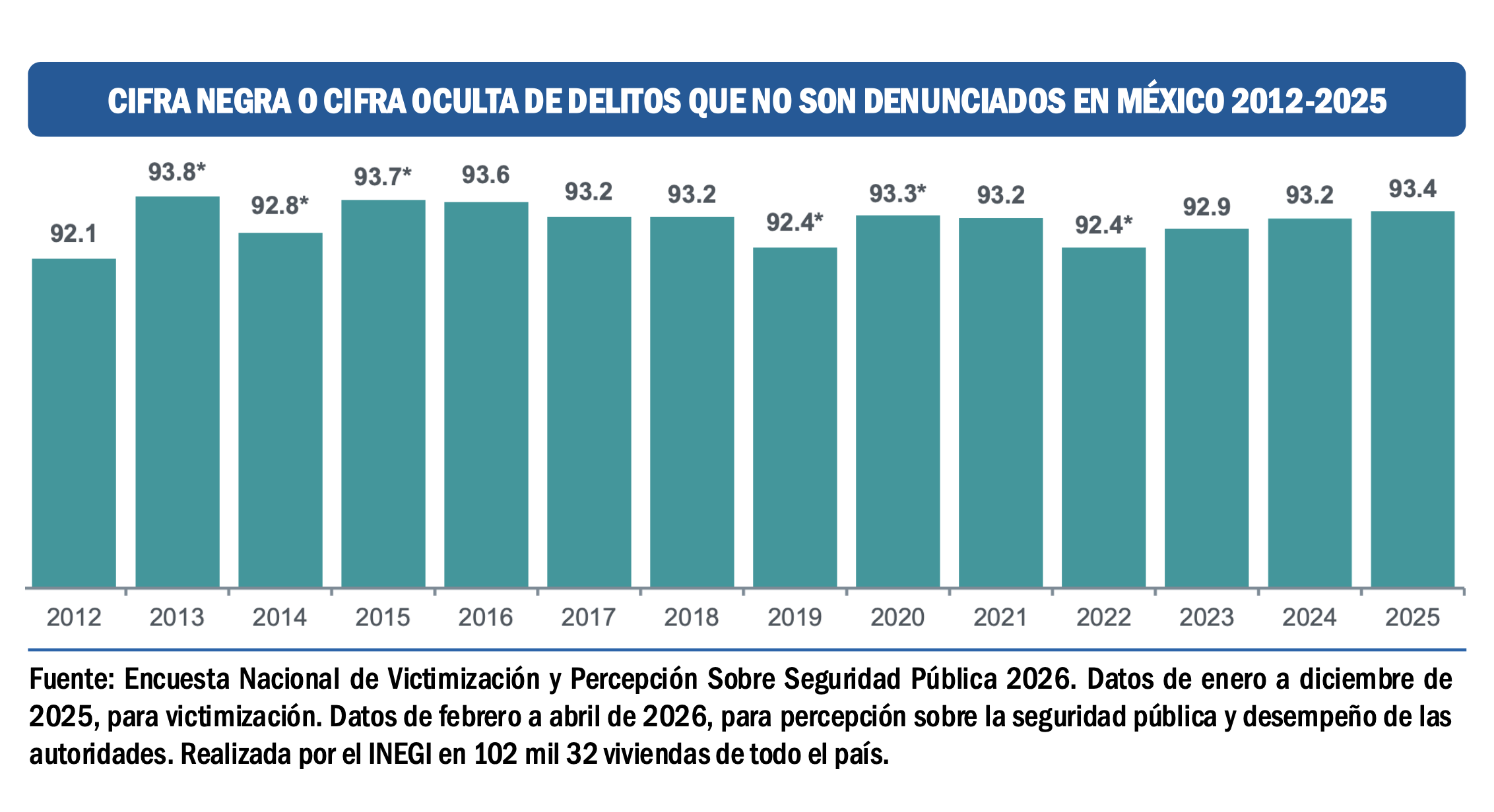 Imagen complementaria