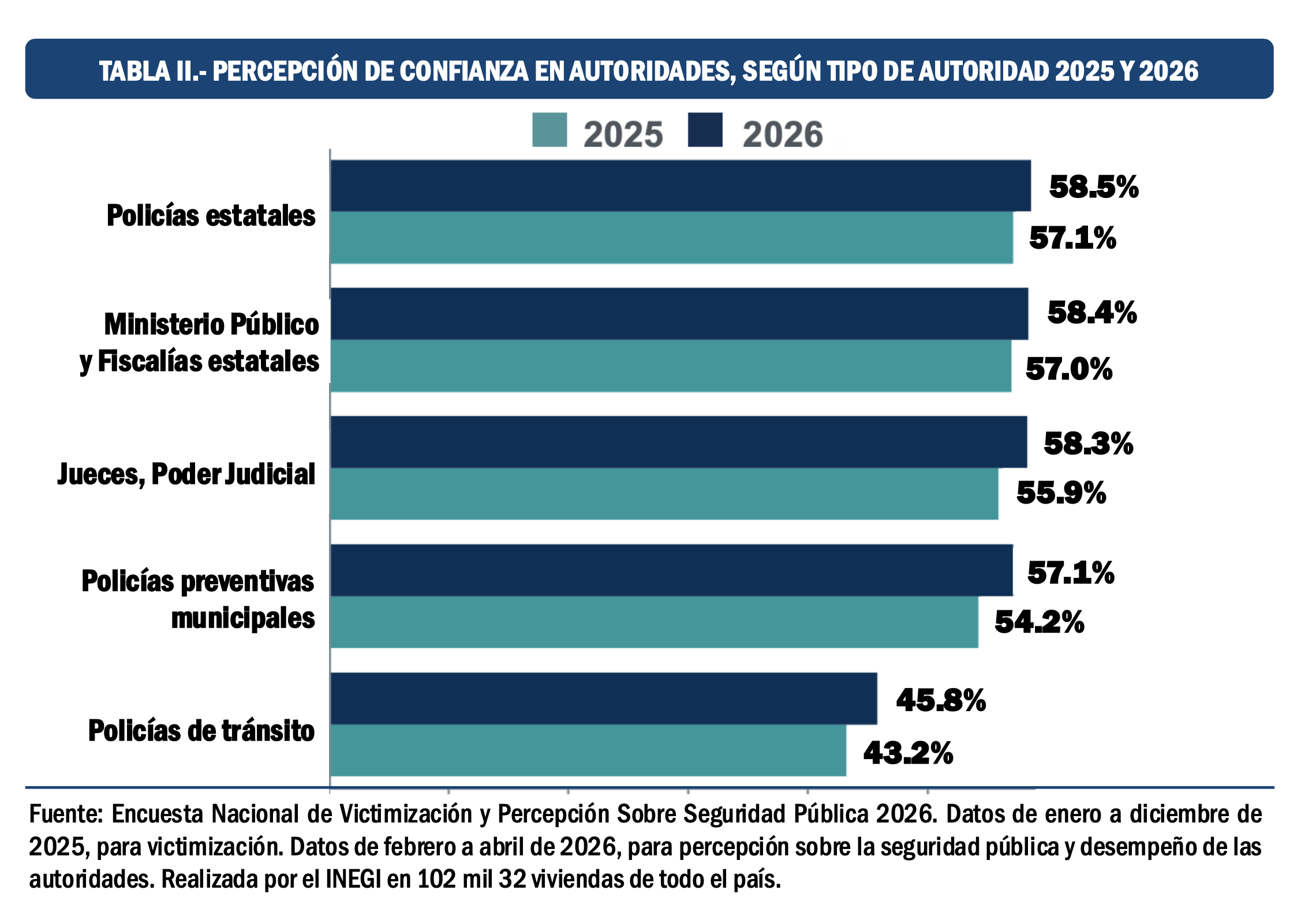 Imagen complementaria