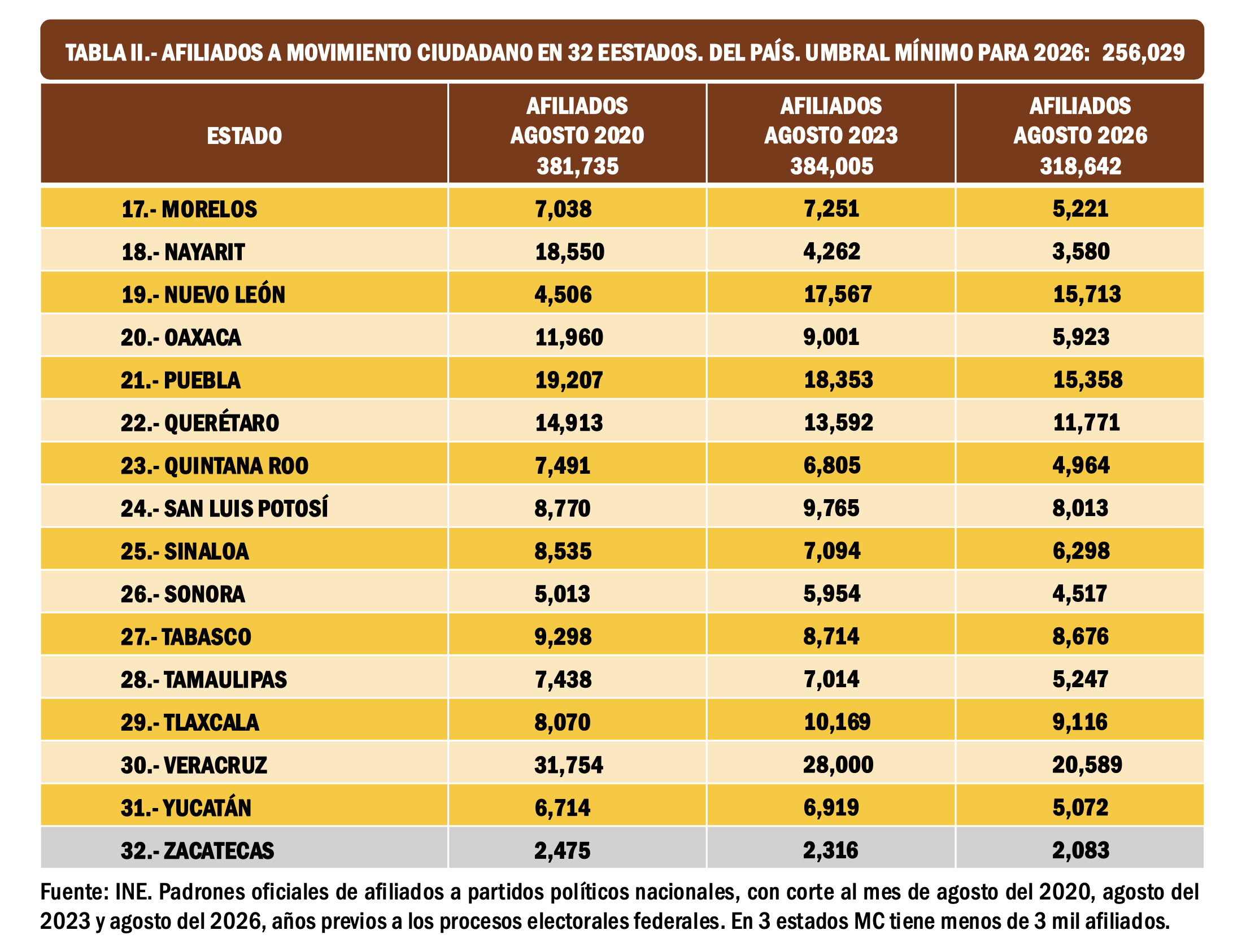 Imagen complementaria