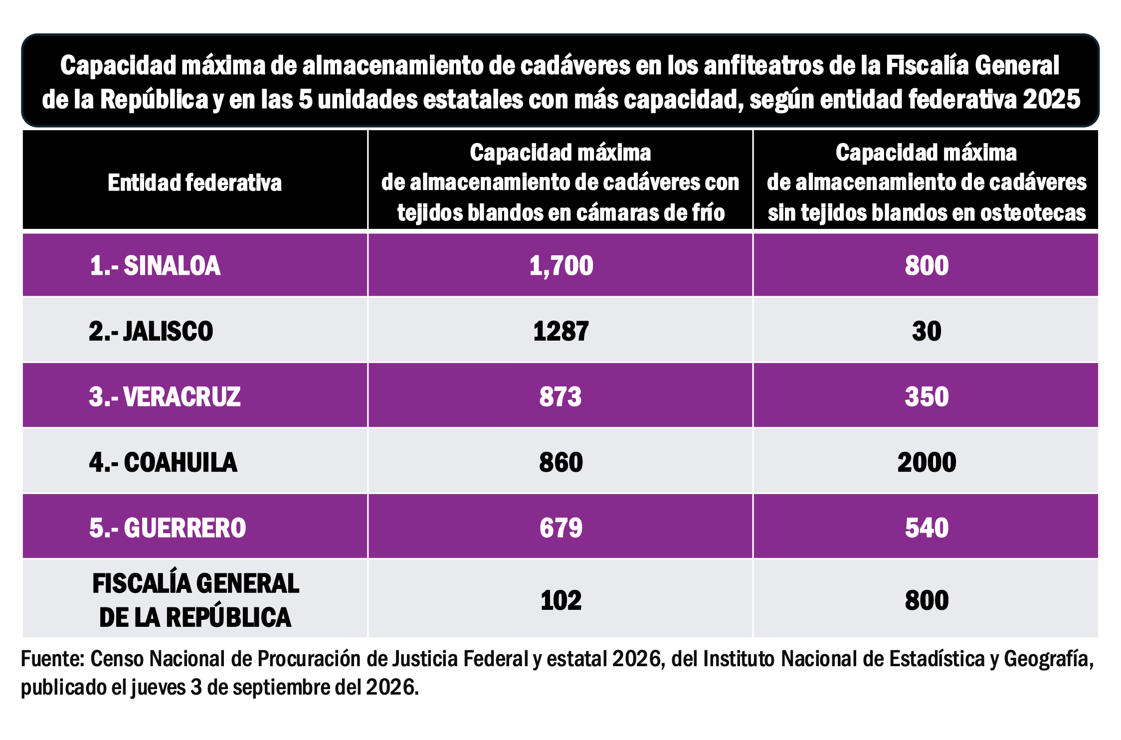 Imagen complementaria