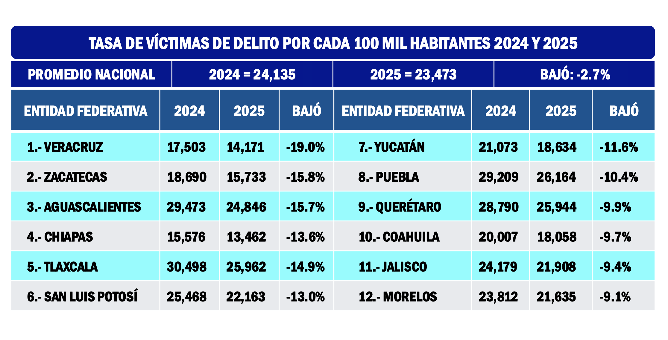 Imagen complementaria