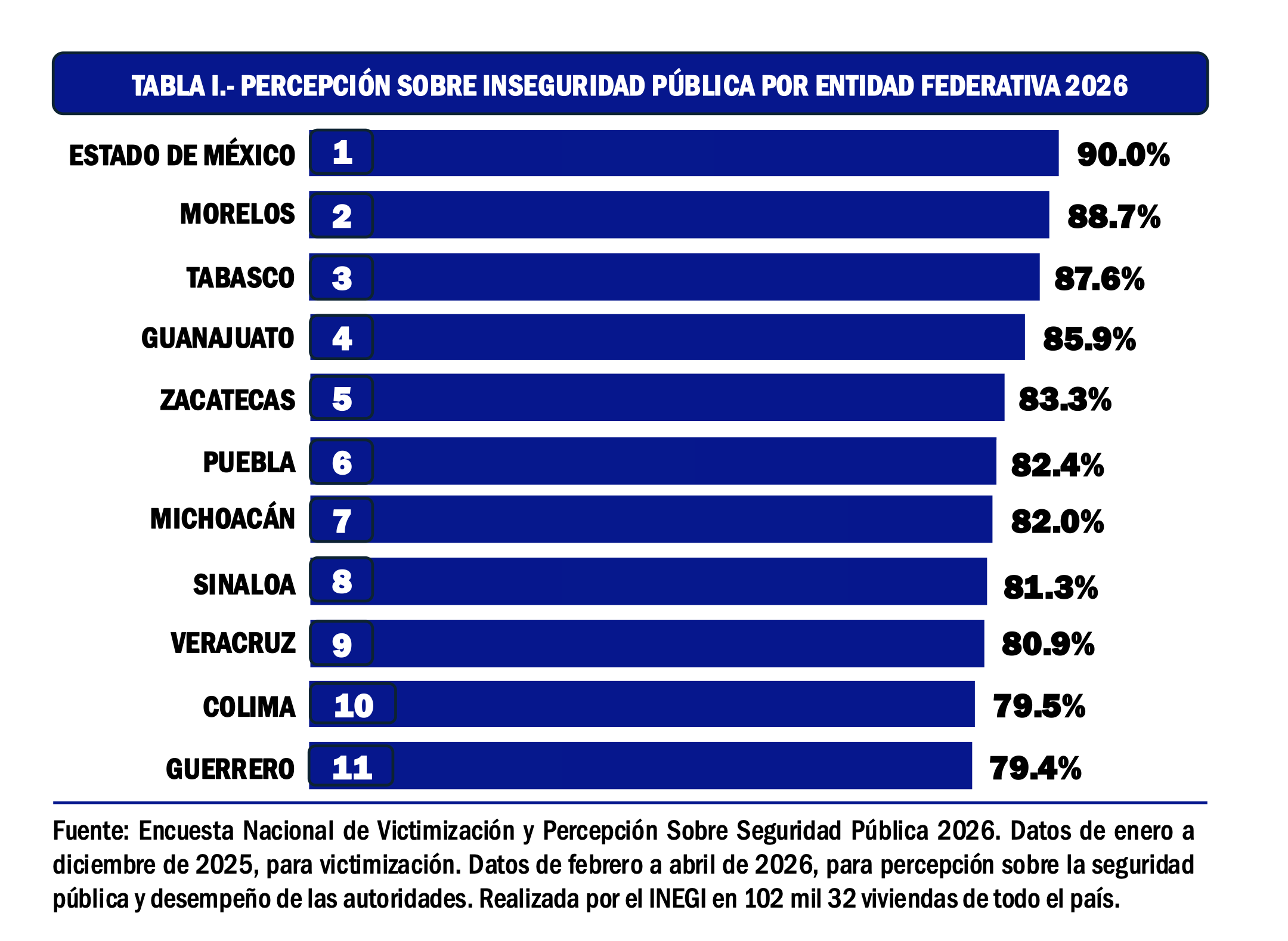 Imagen complementaria