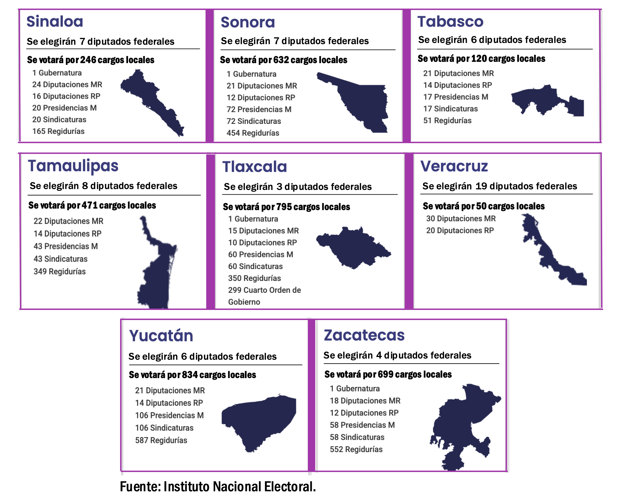 Imagen complementaria