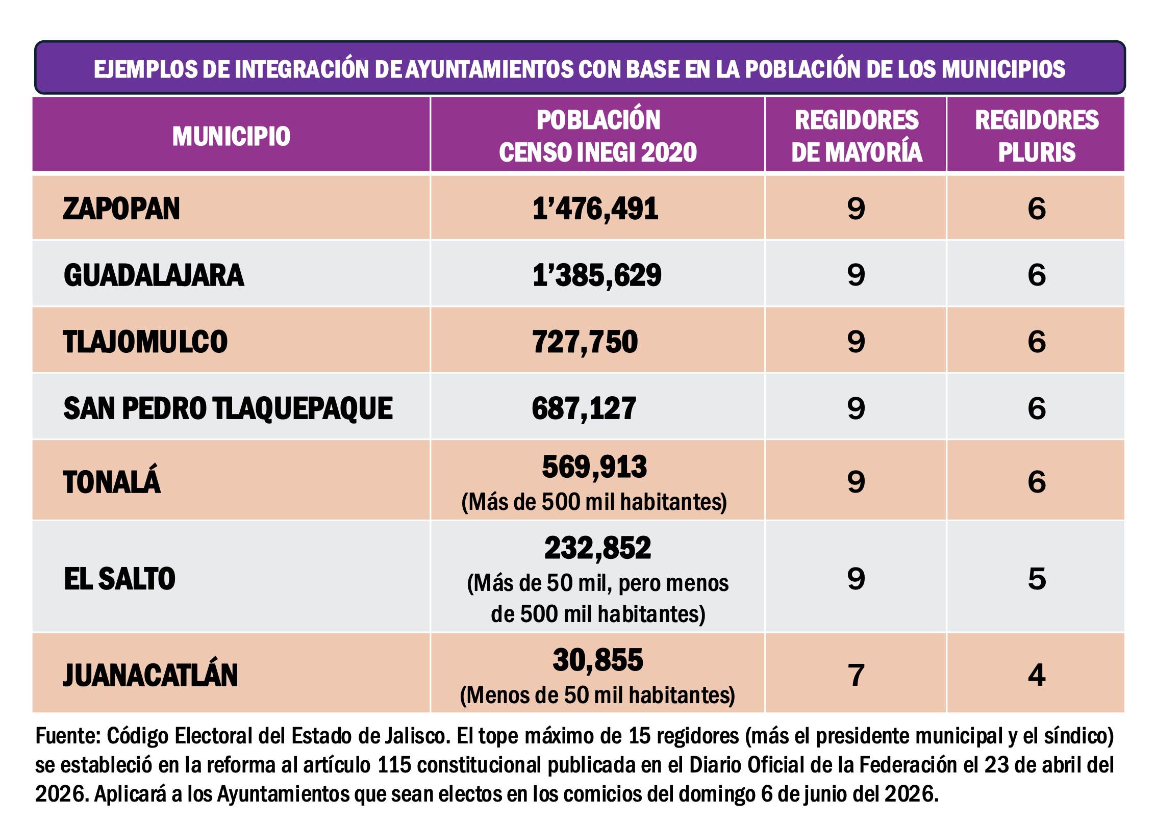 Imagen complementaria