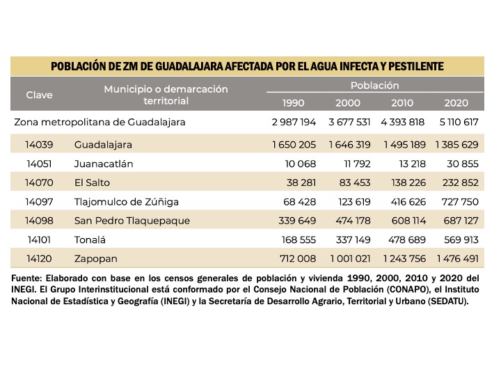Imagen complementaria