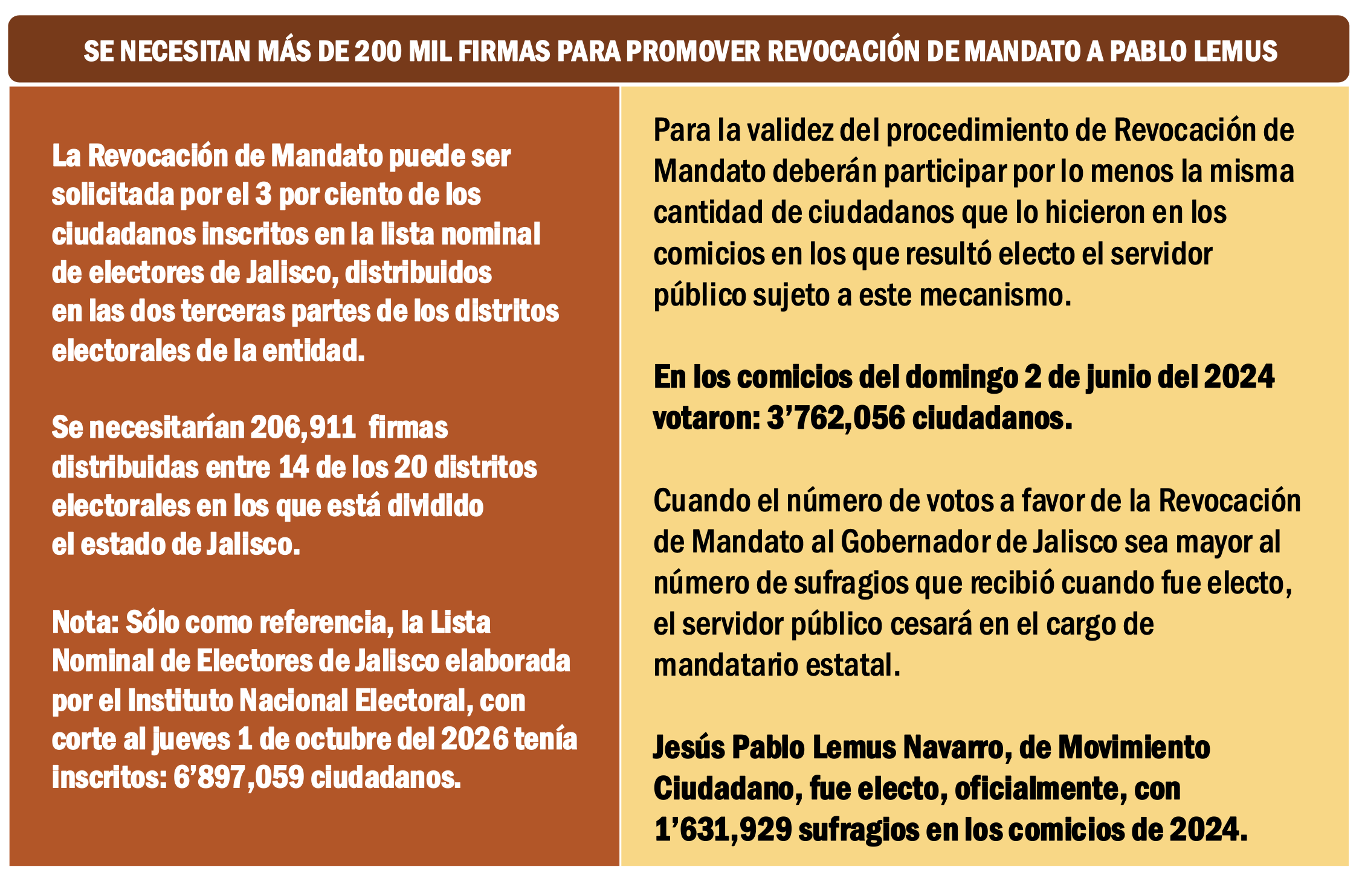 Imagen complementaria