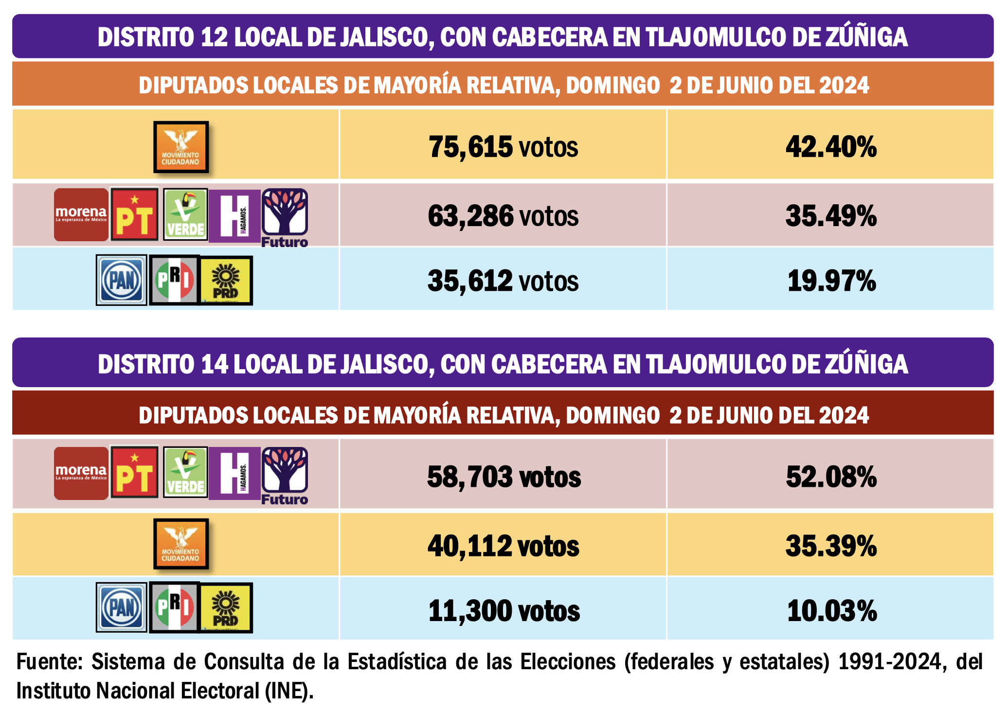 Imagen complementaria