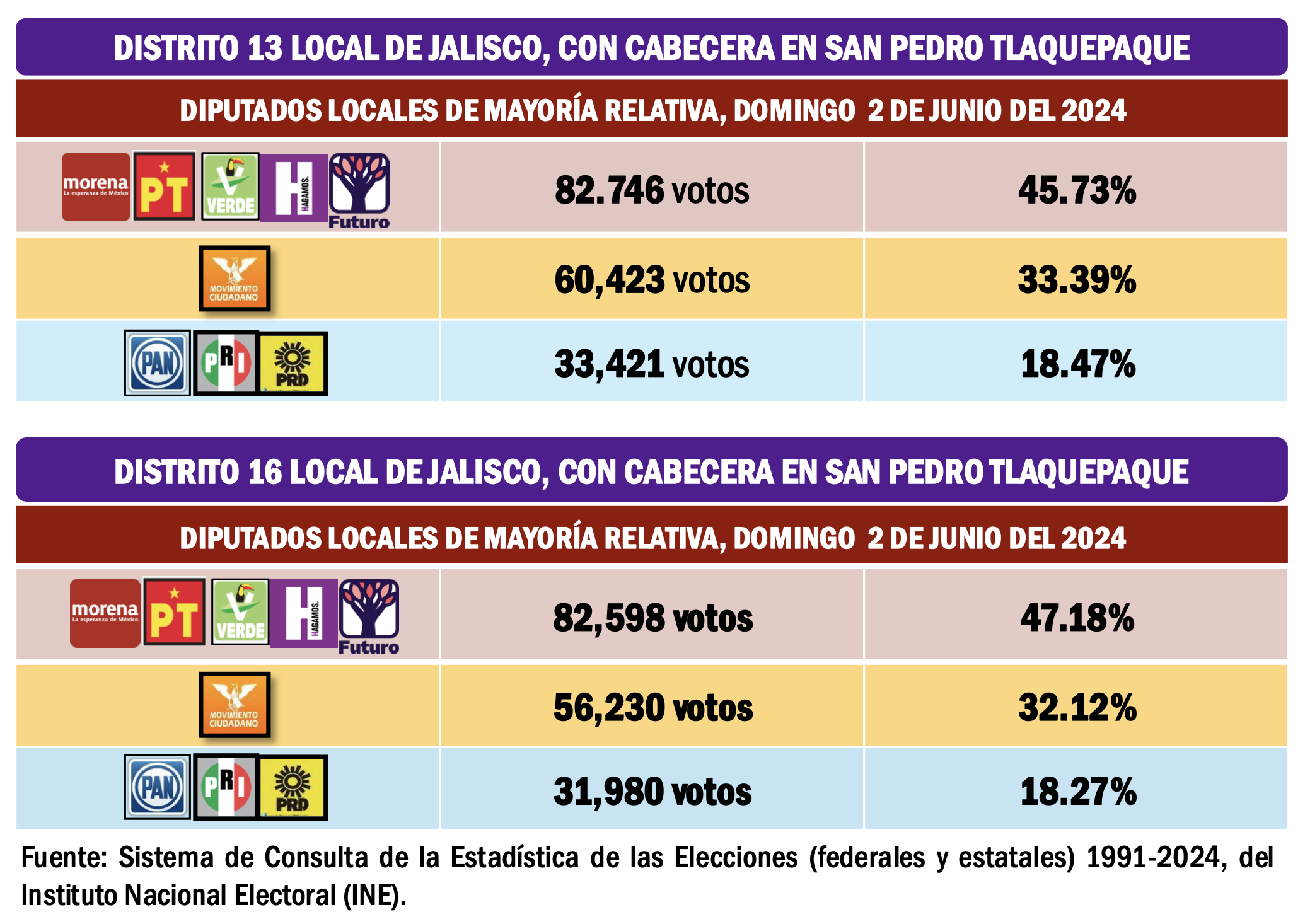 Imagen complementaria