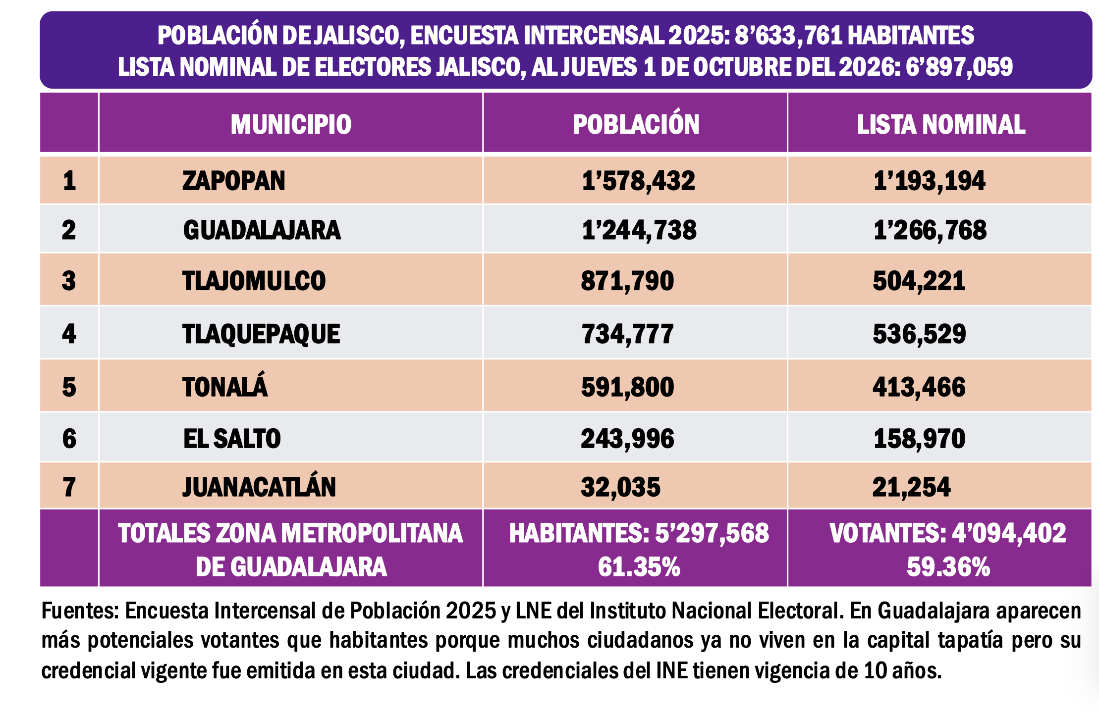 Imagen complementaria