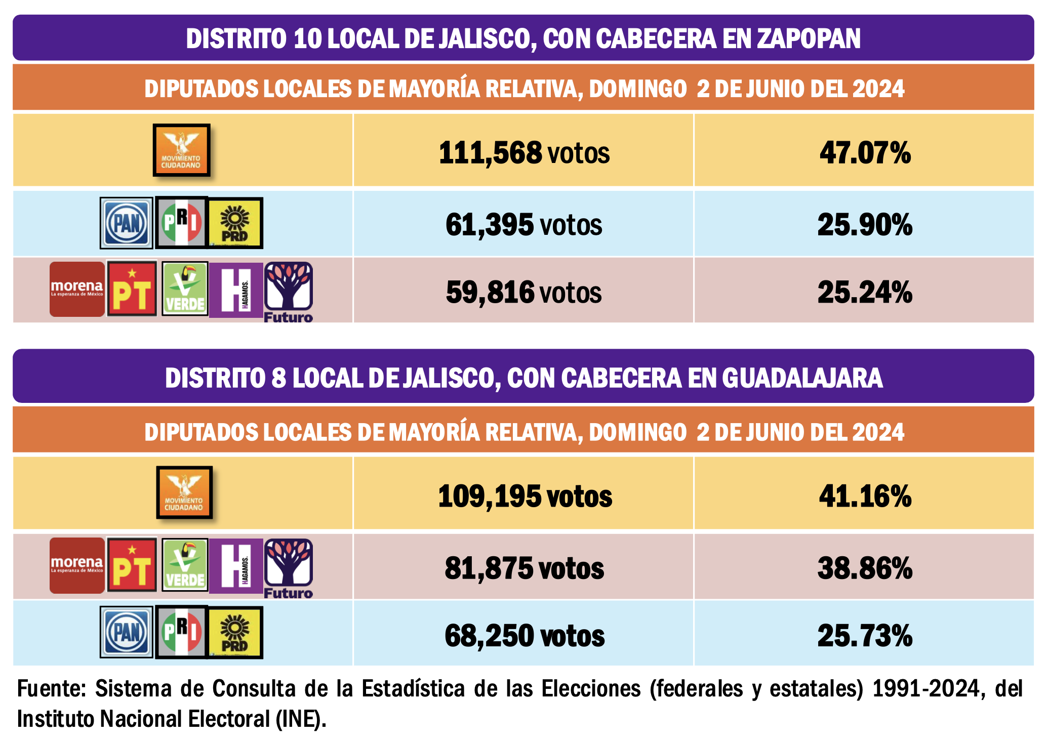 Imagen complementaria