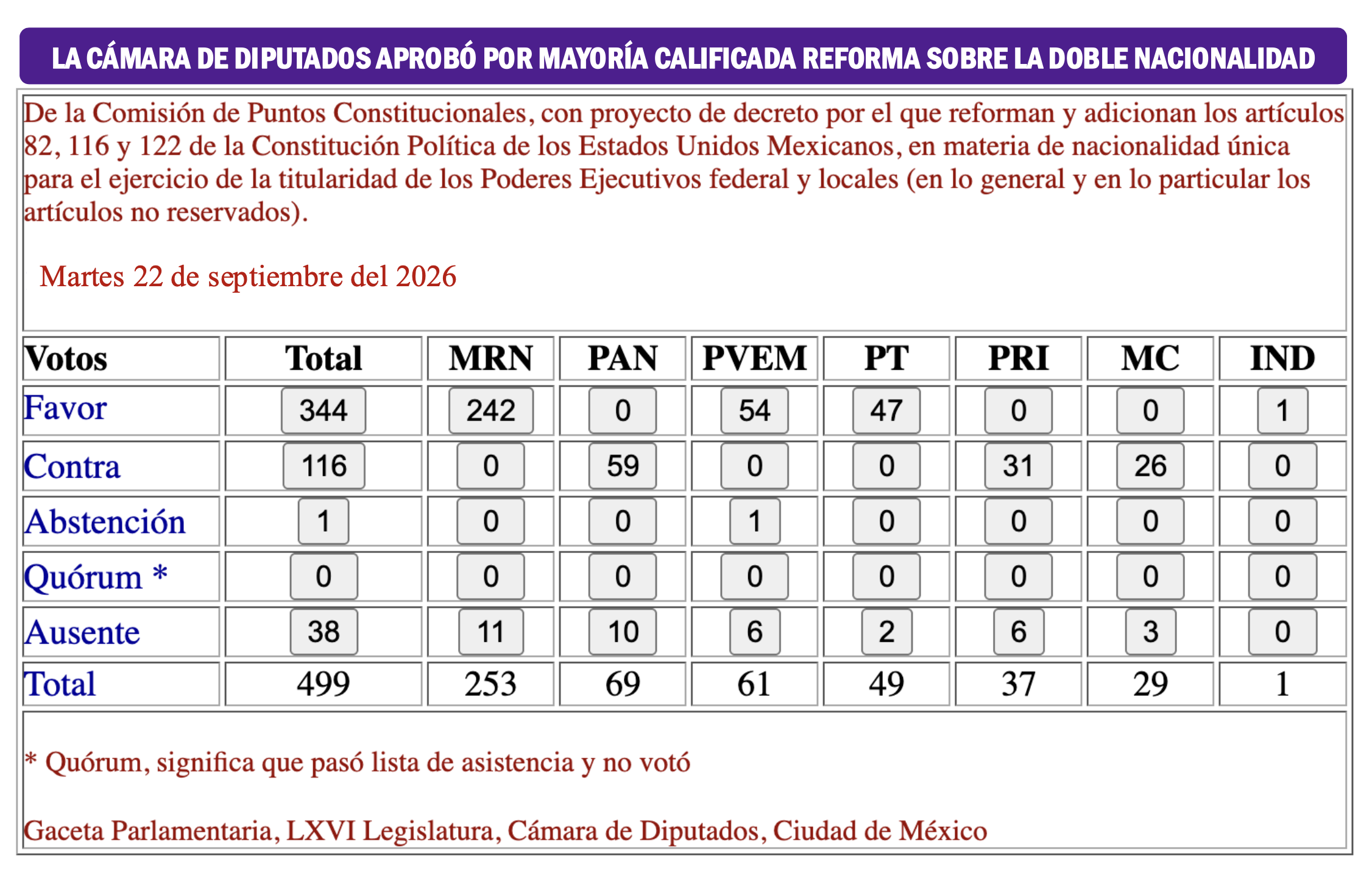 Imagen complementaria