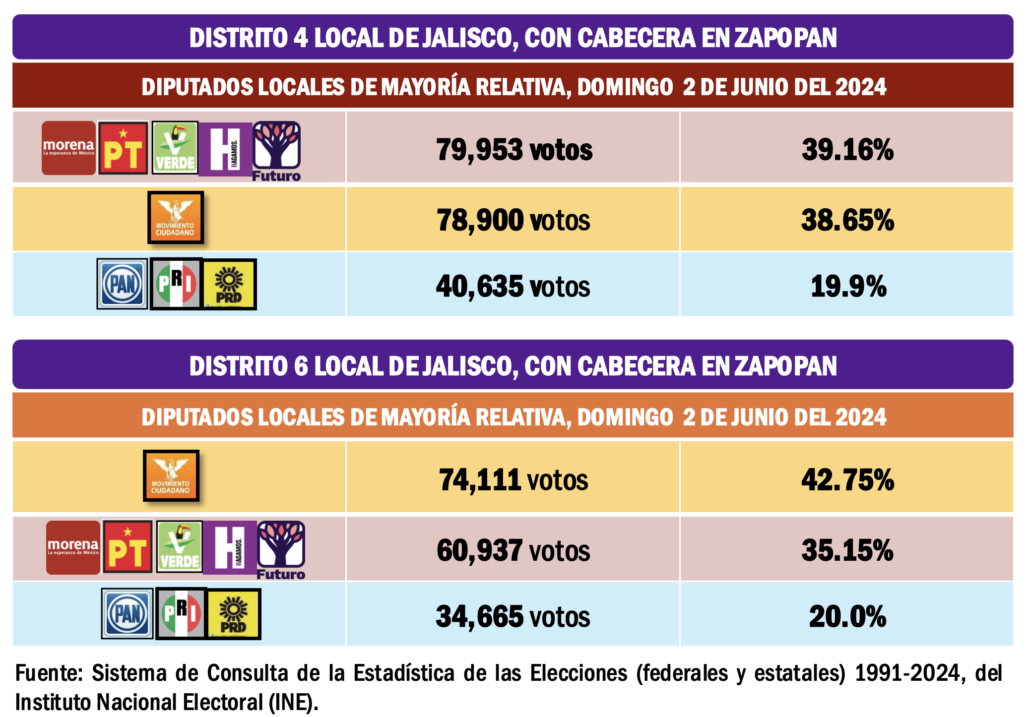 Imagen complementaria